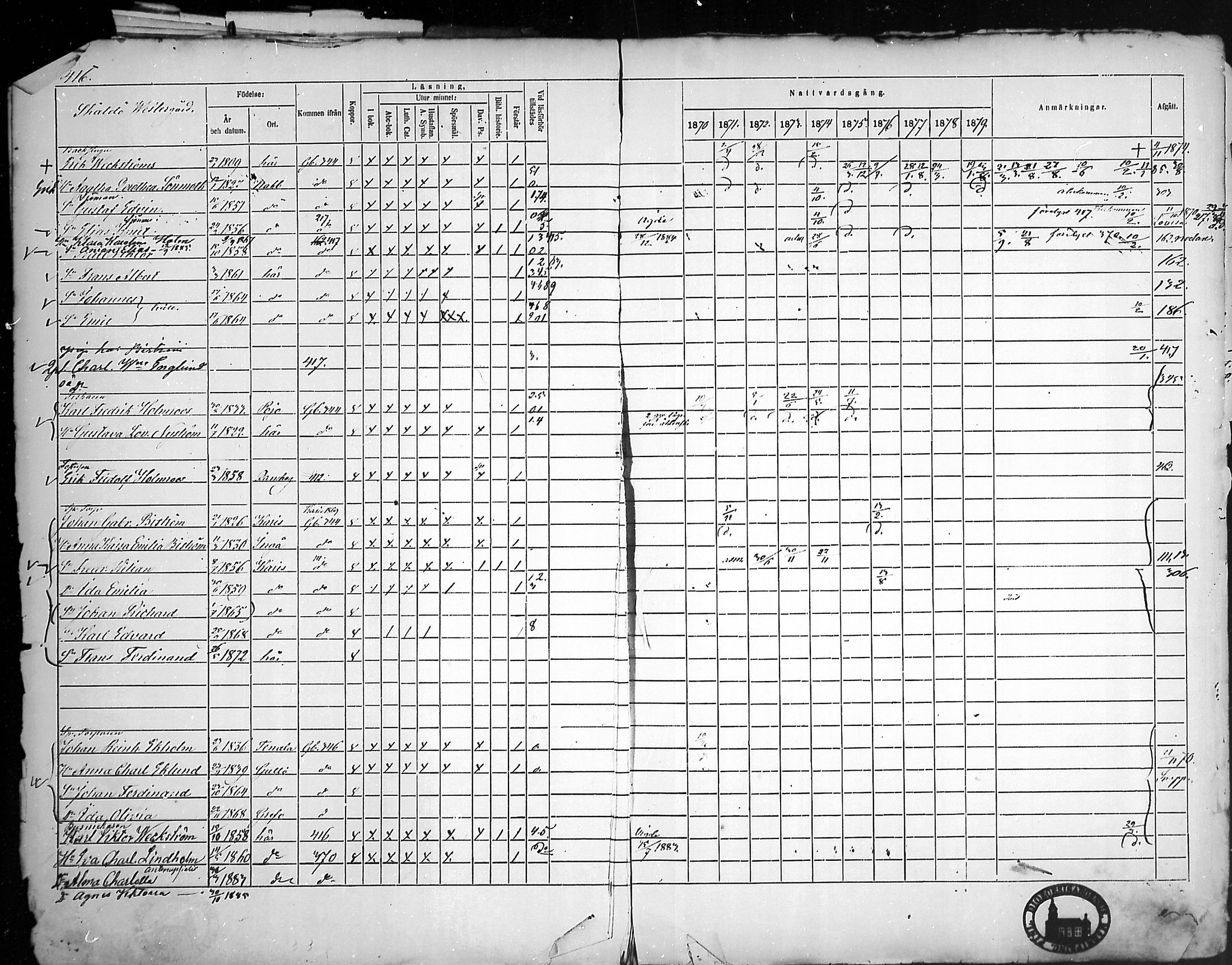 [ ../kirjat/Kirkonkirjat/tammisaari/rippikirja_1869-1883_mko154-167/kuvat/341.jpg ]