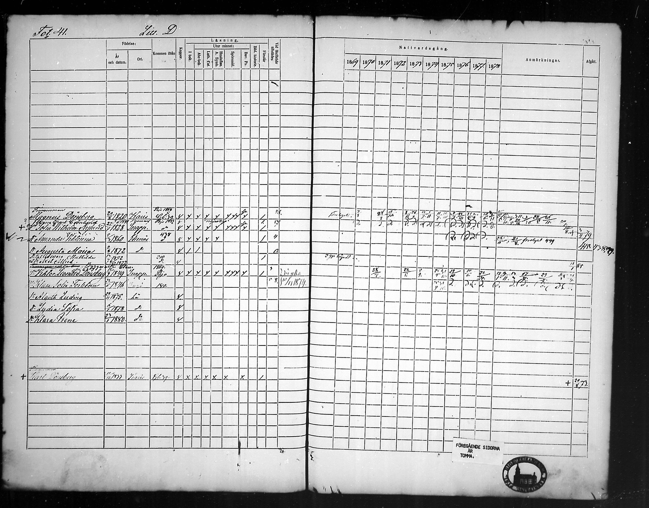 [ ../kirjat/Kirkonkirjat/tammisaari/rippikirja_1869-1883_mko154-167/kuvat/39.jpg ]