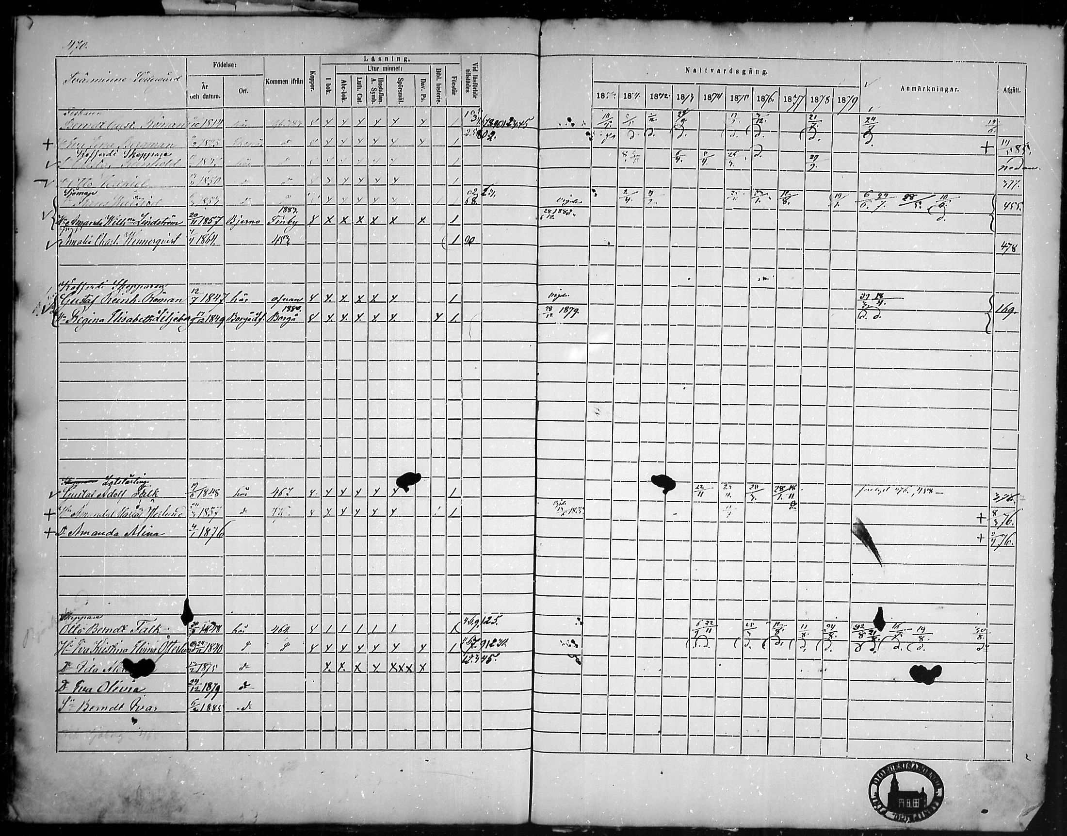 [ ../kirjat/Kirkonkirjat/tammisaari/rippikirja_1869-1883_mko154-167/kuvat/393.jpg ]