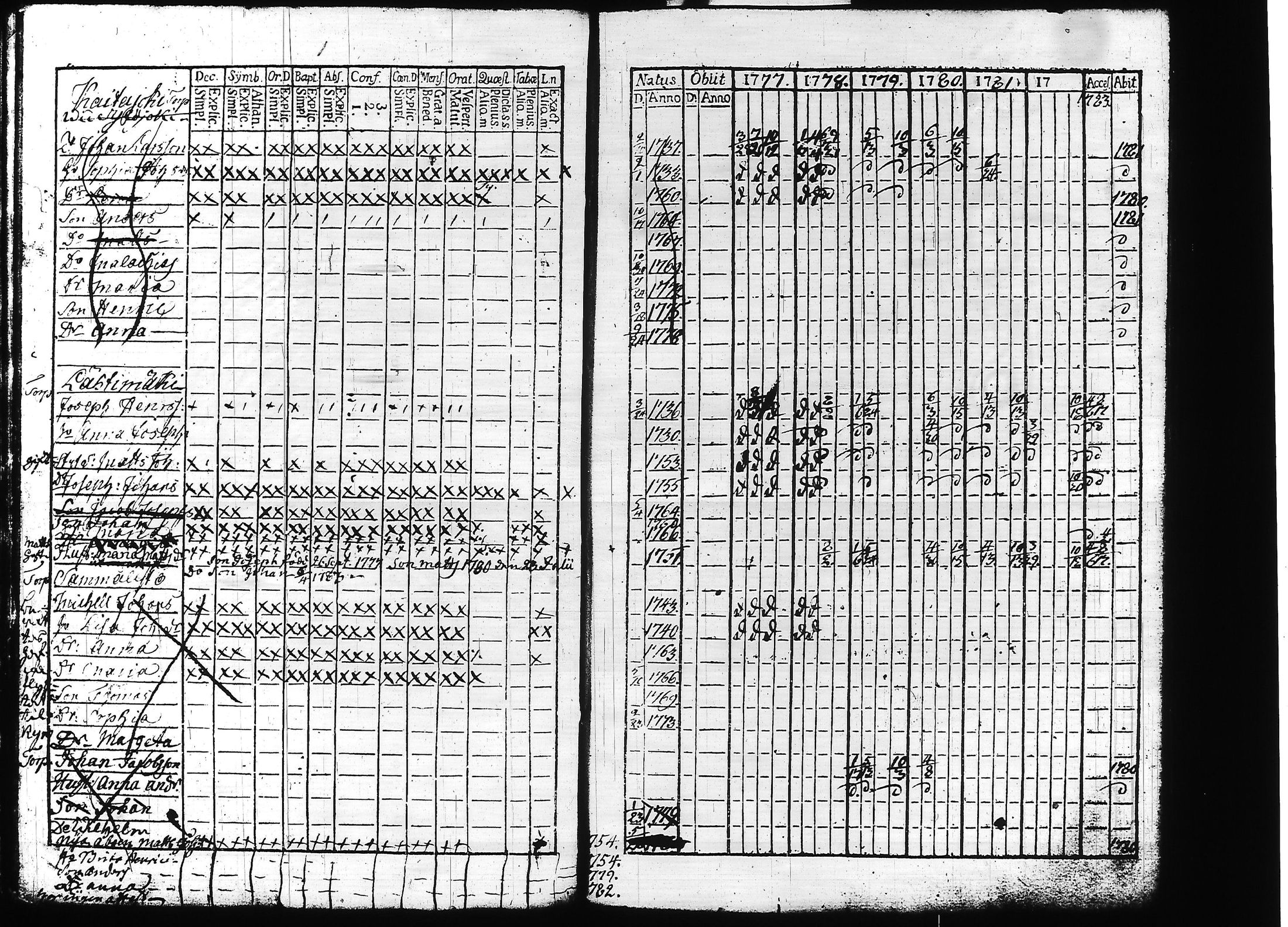 [ kuvat/132.jpg ]