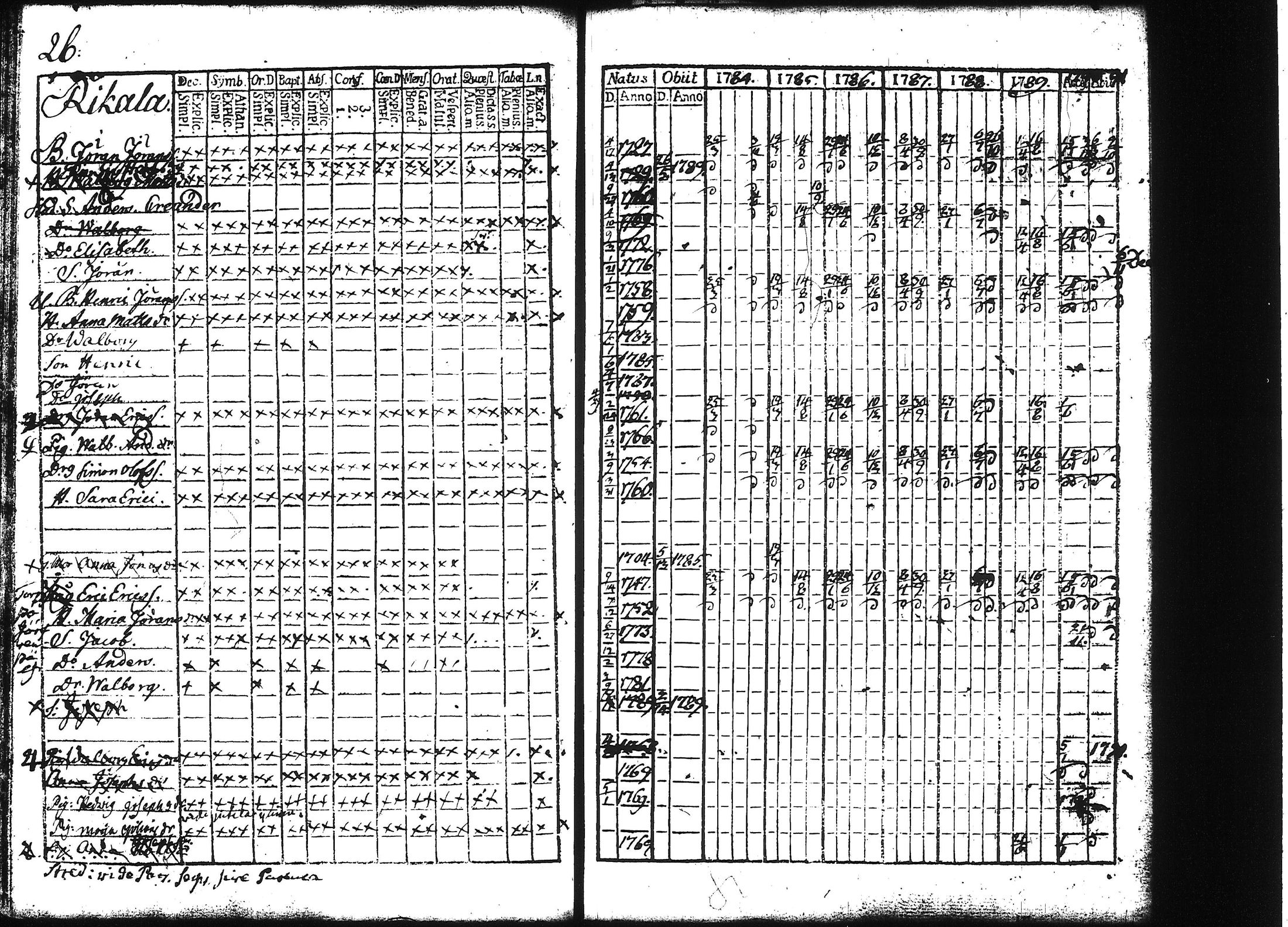 [ kuvat/32.jpg ]