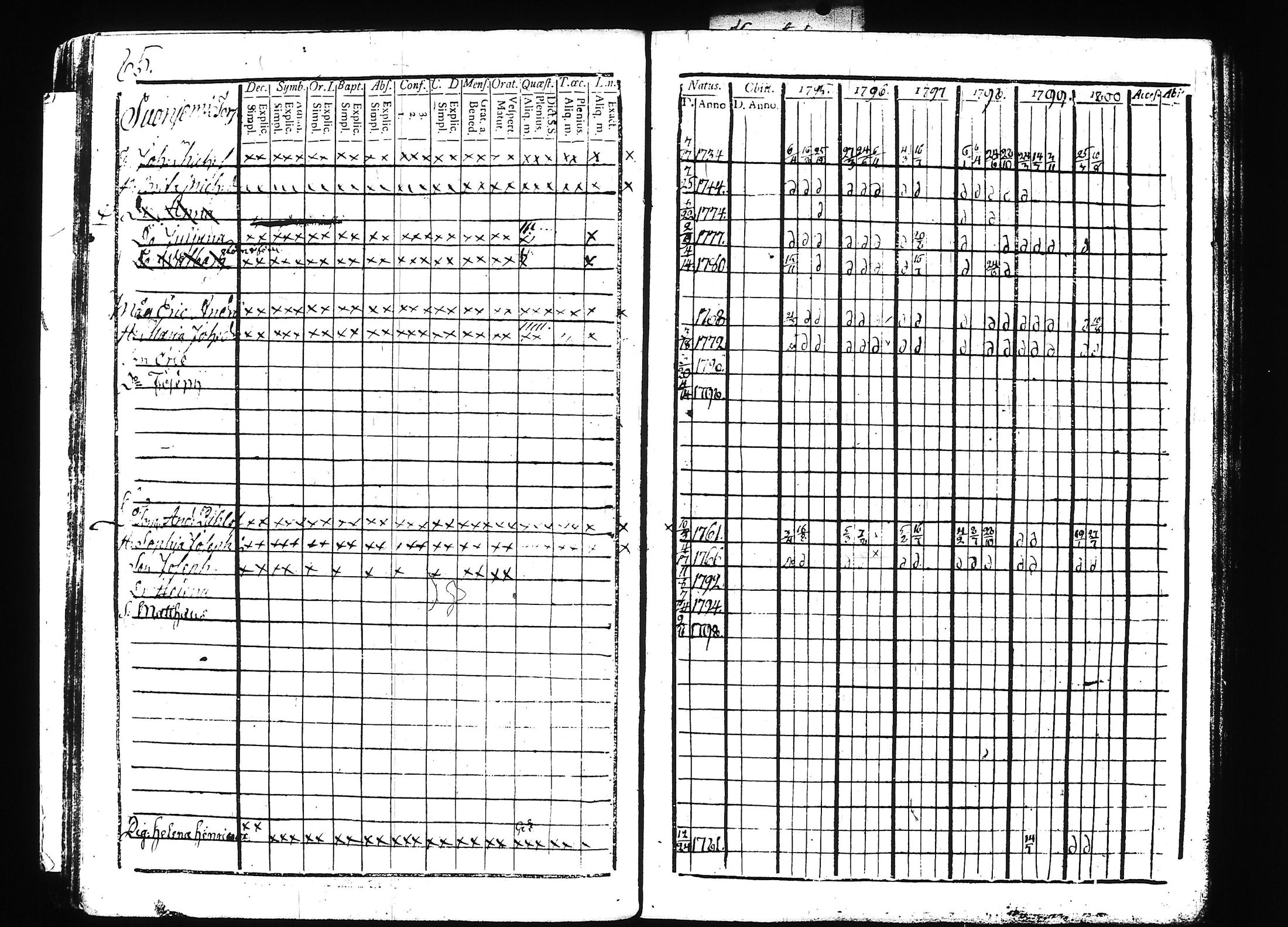 [ kuvat/91.jpg ]