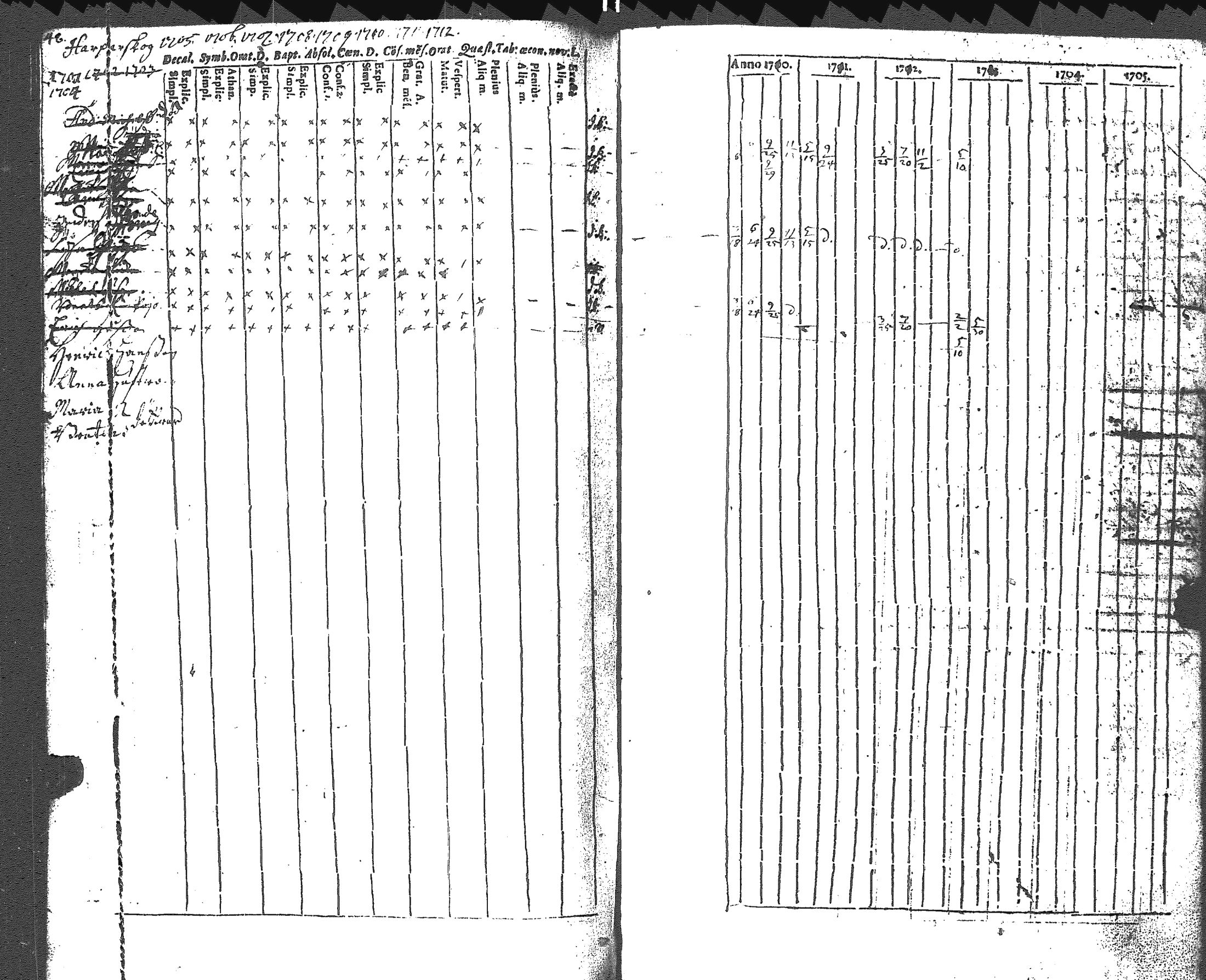 [ kuvat/53.jpg ]
