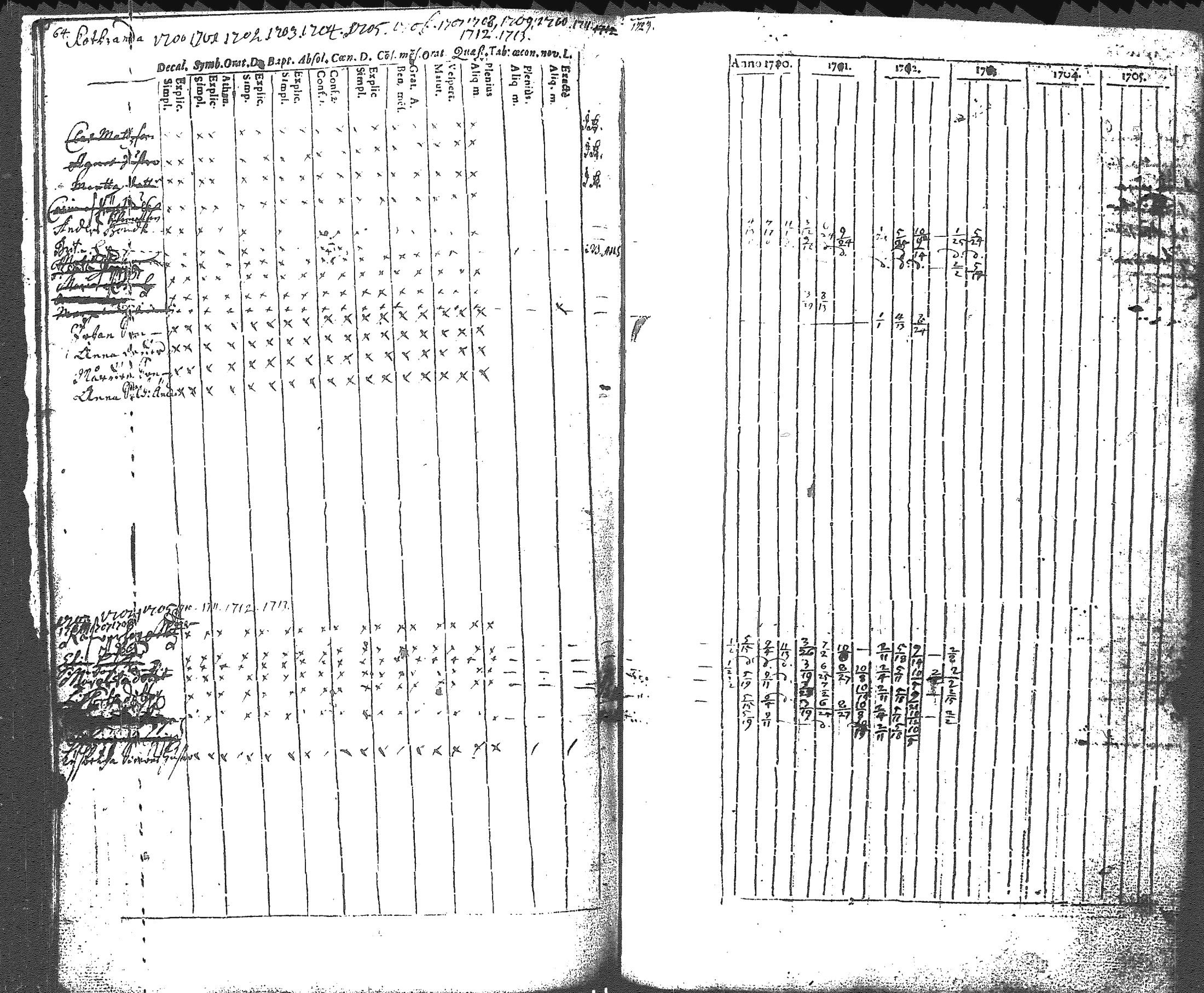 [ kuvat/70.jpg ]
