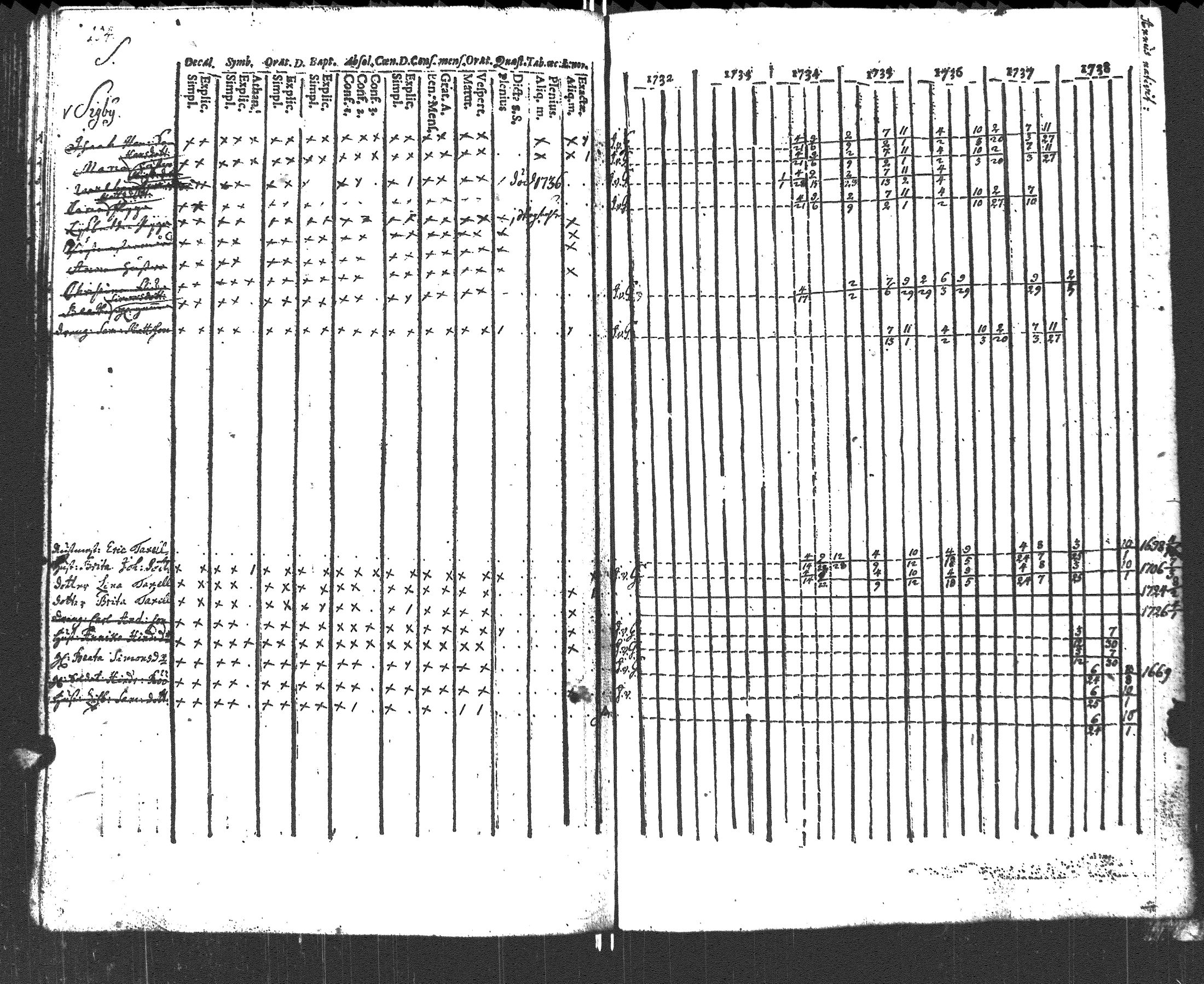 [ kuvat/112.jpg ]