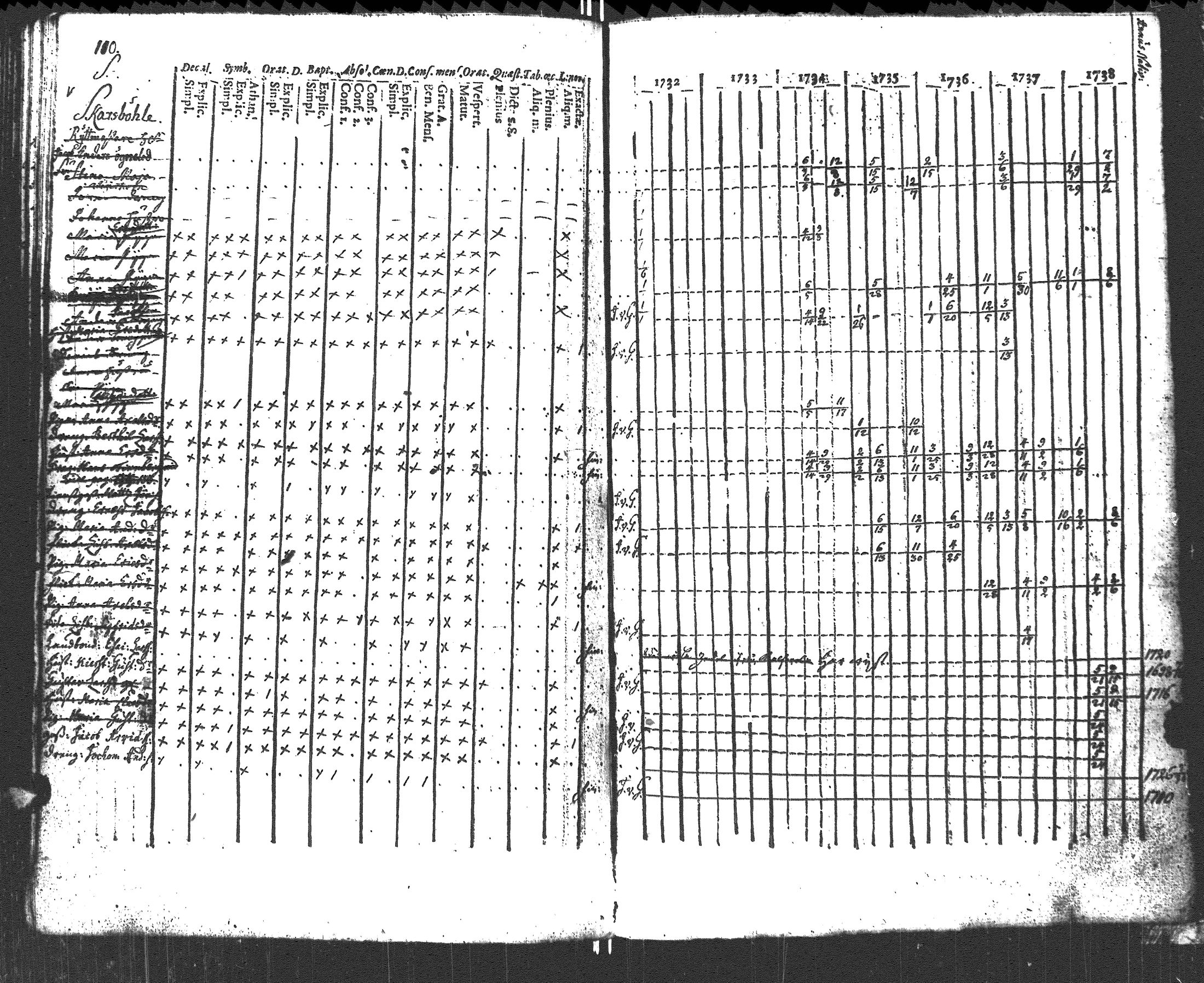 [ kuvat/118.jpg ]