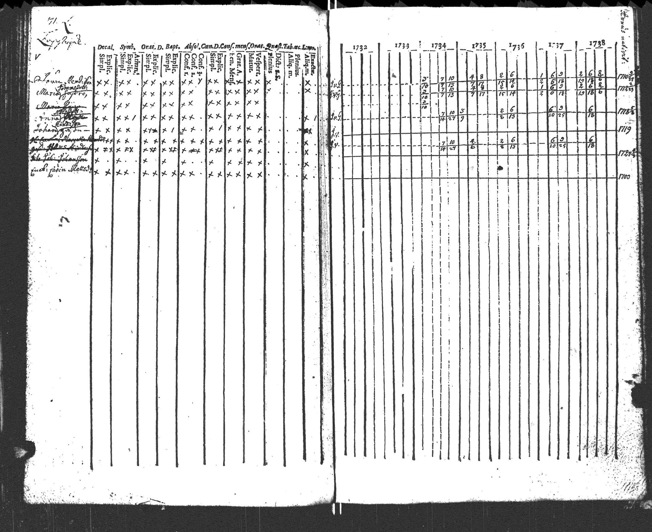 [ kuvat/78.jpg ]