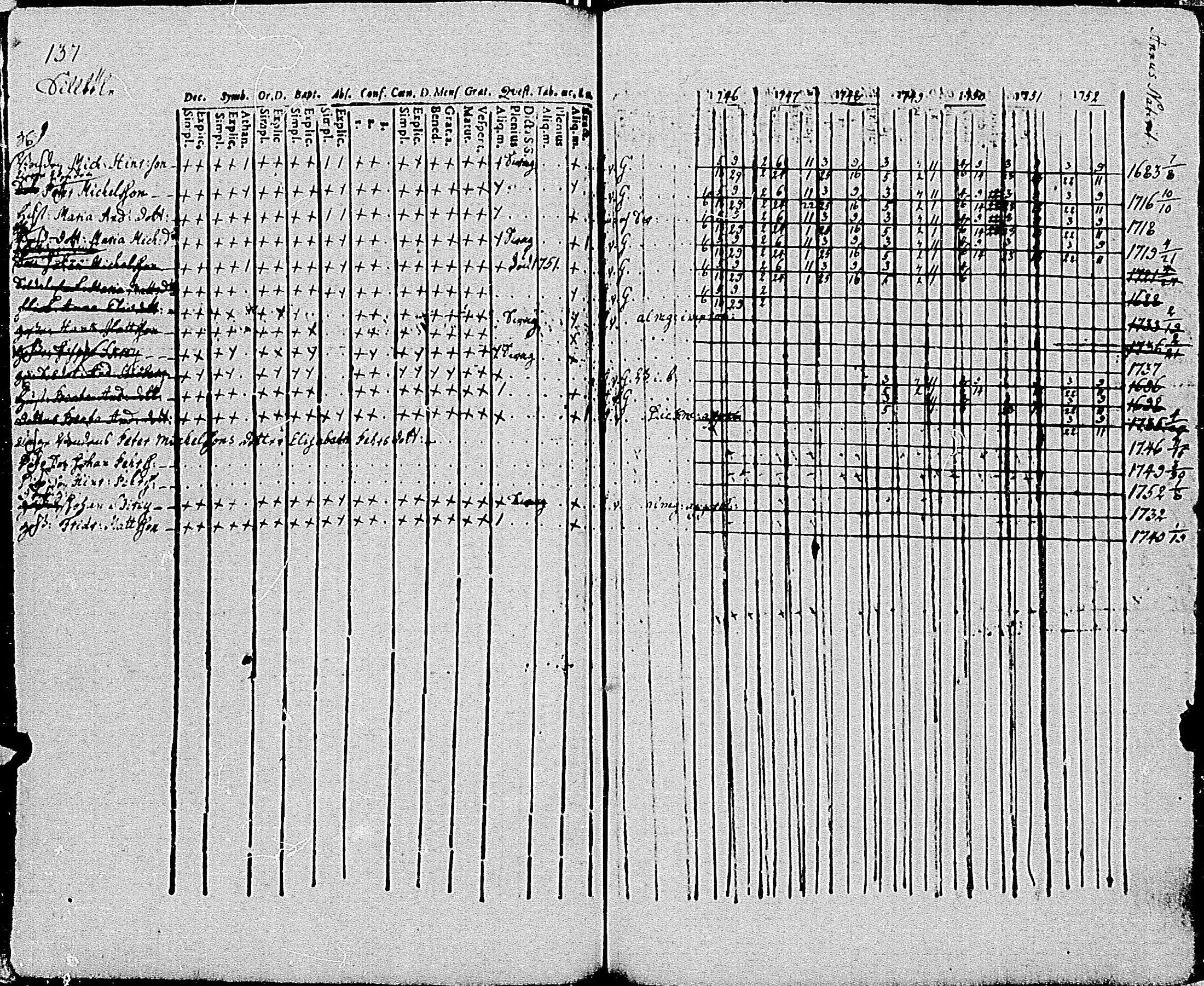 [ kuvat/142.jpg ]