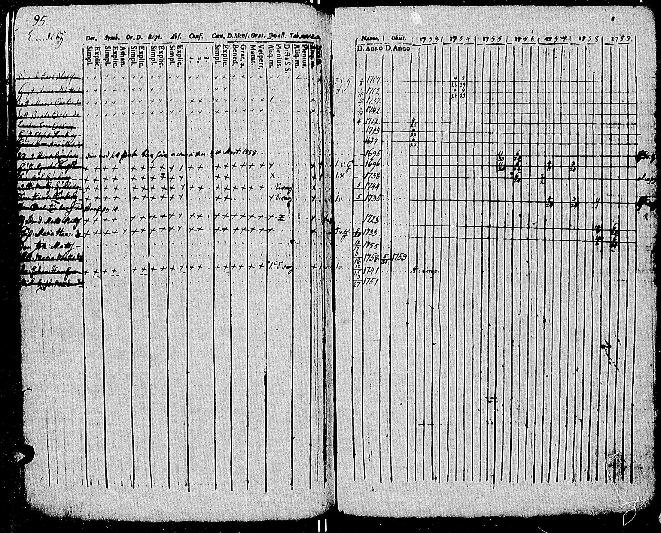 [ kuvat/95.jpg ]