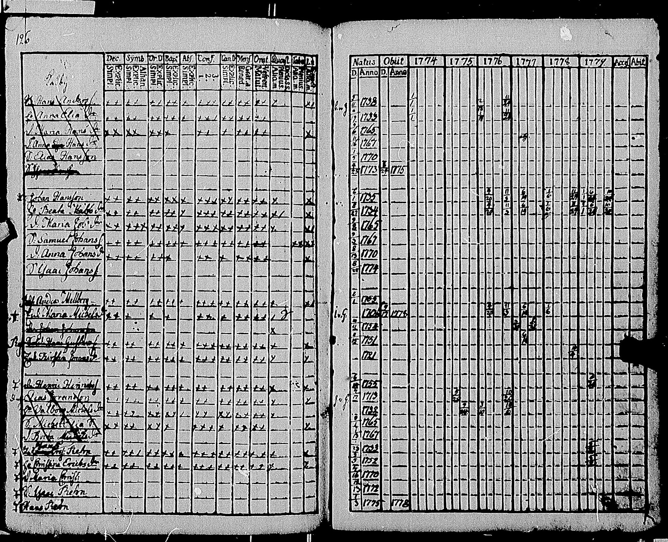 [ kuvat/127.jpg ]