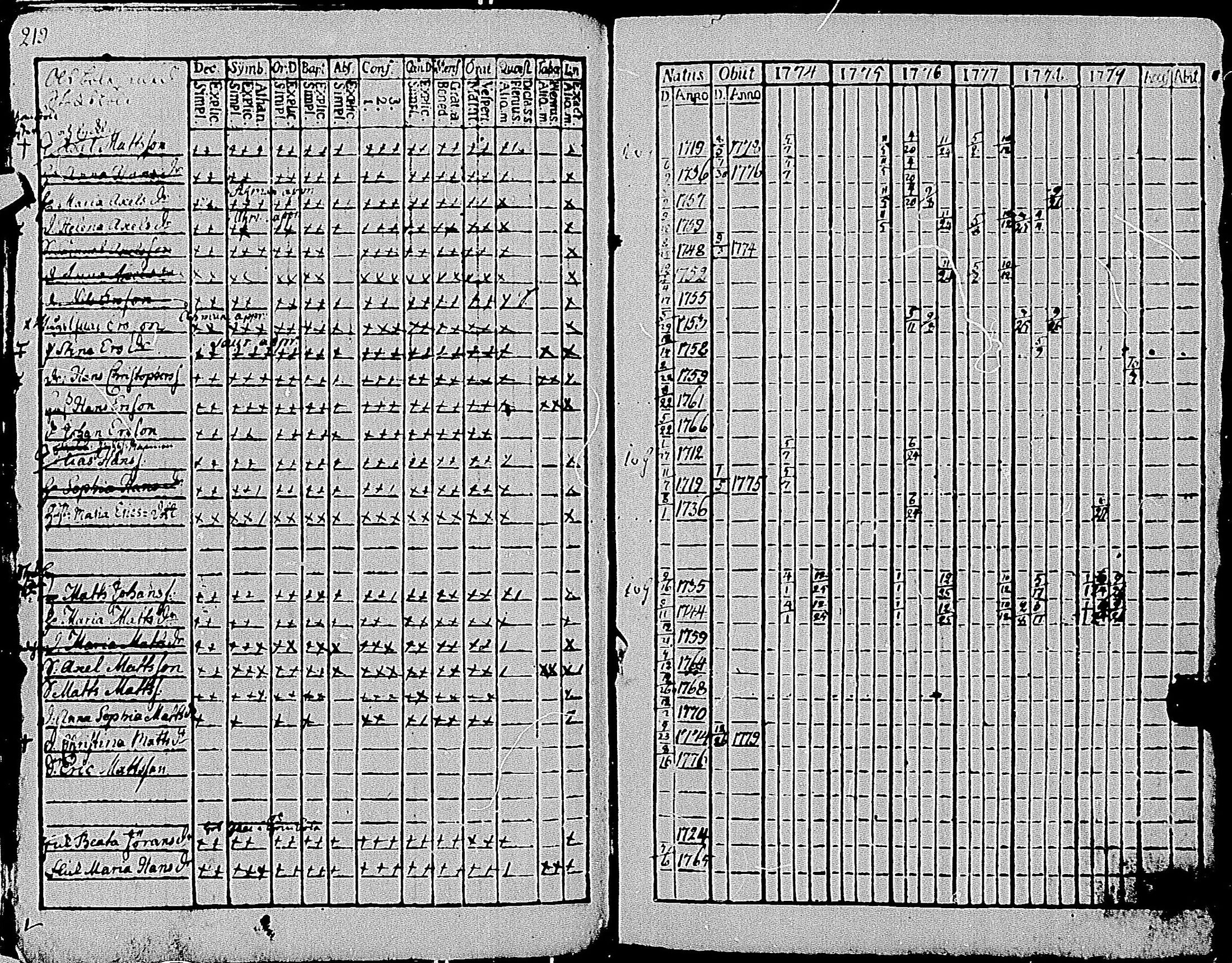 [ kuvat/216.jpg ]