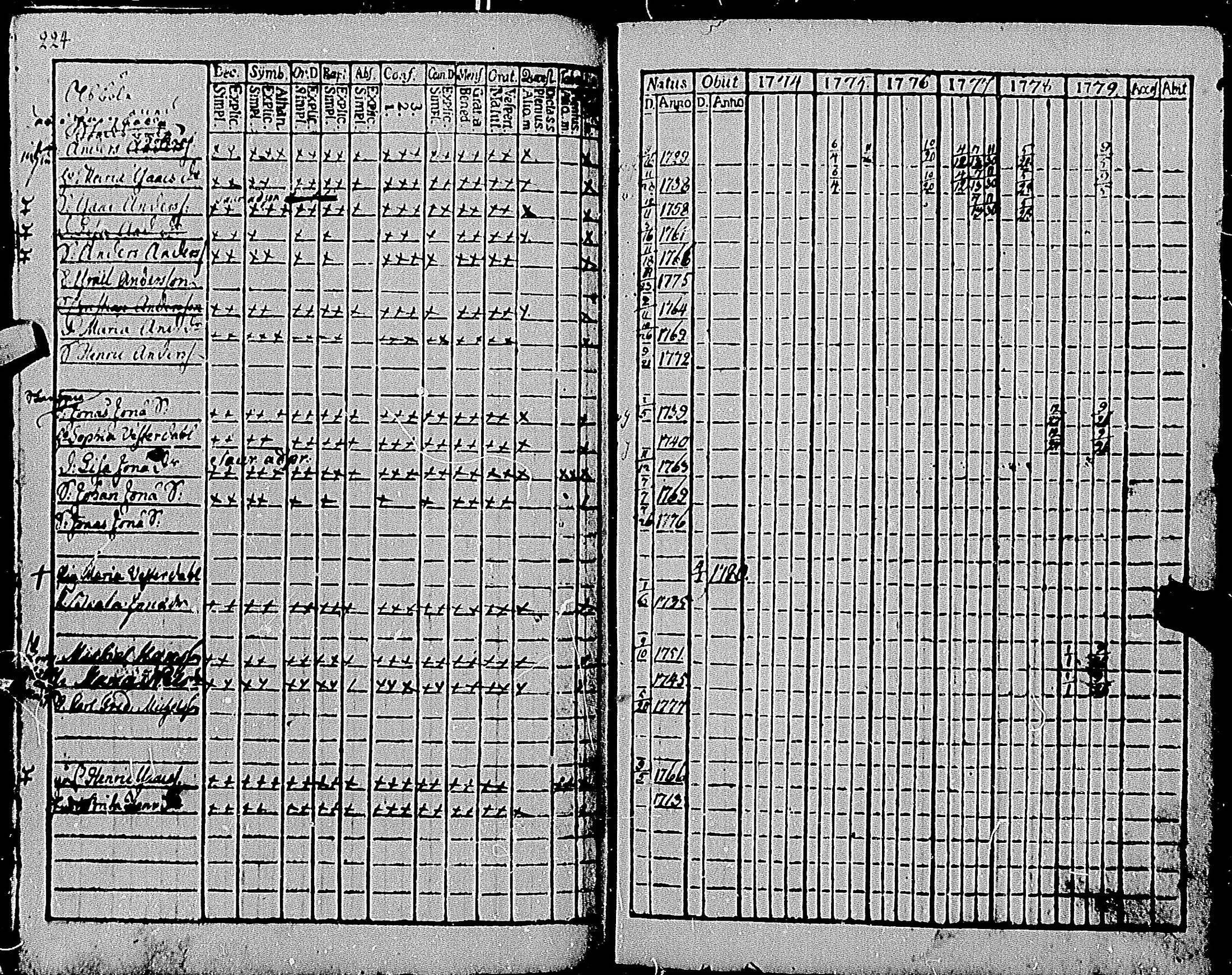 [ kuvat/221.jpg ]