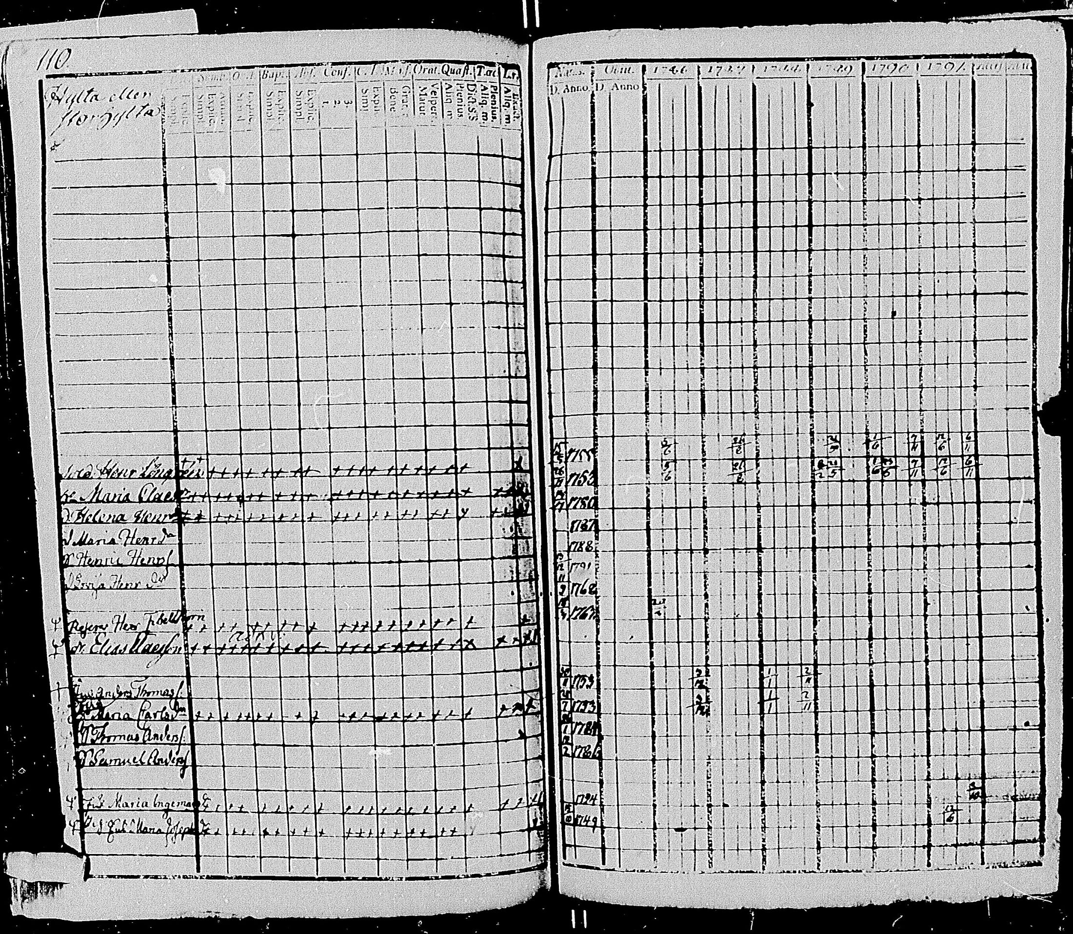 [ kuvat/112.jpg ]