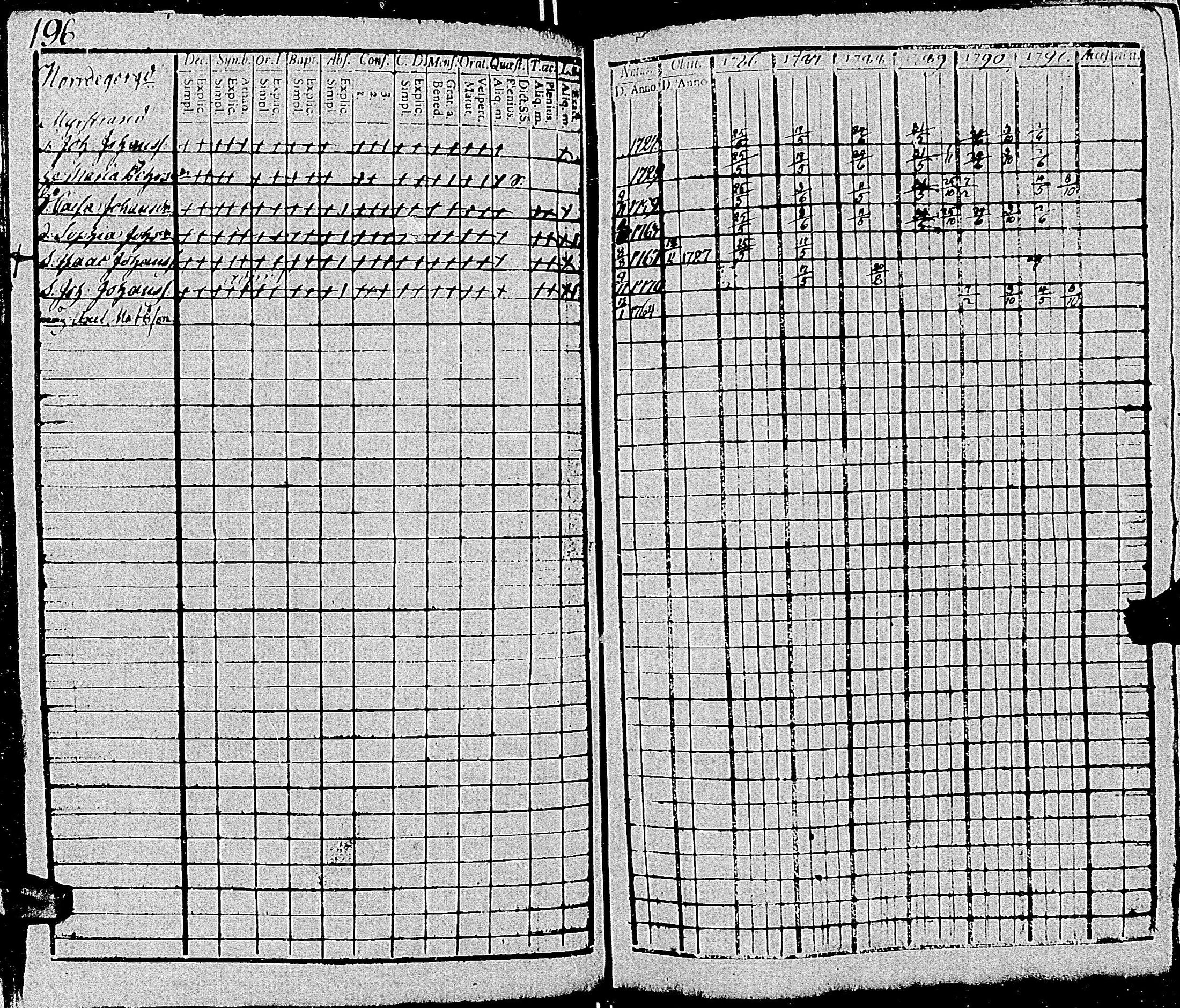 [ kuvat/198.jpg ]