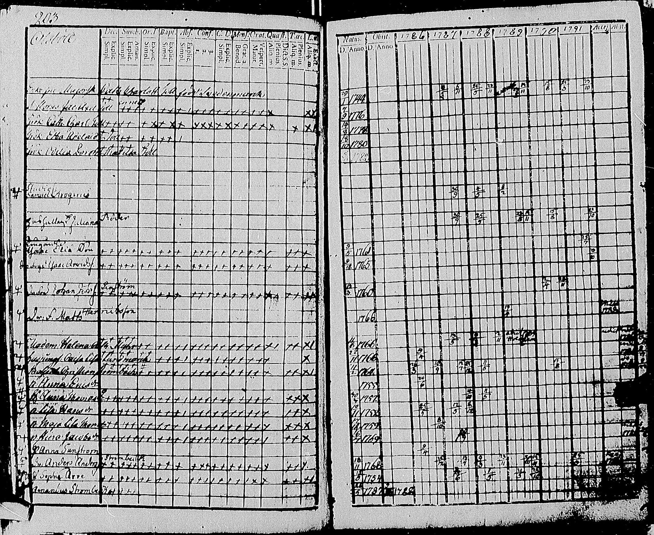 [ kuvat/206.jpg ]