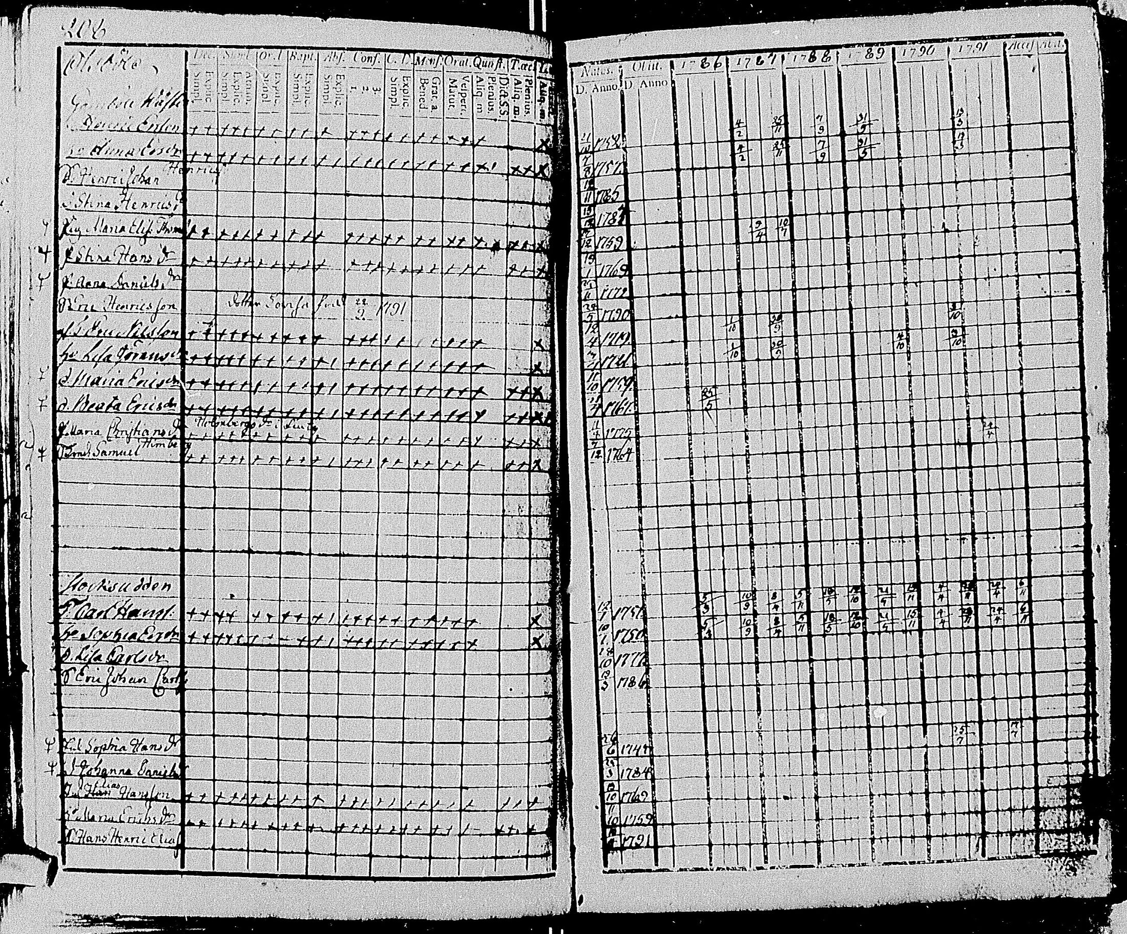 [ kuvat/211.jpg ]