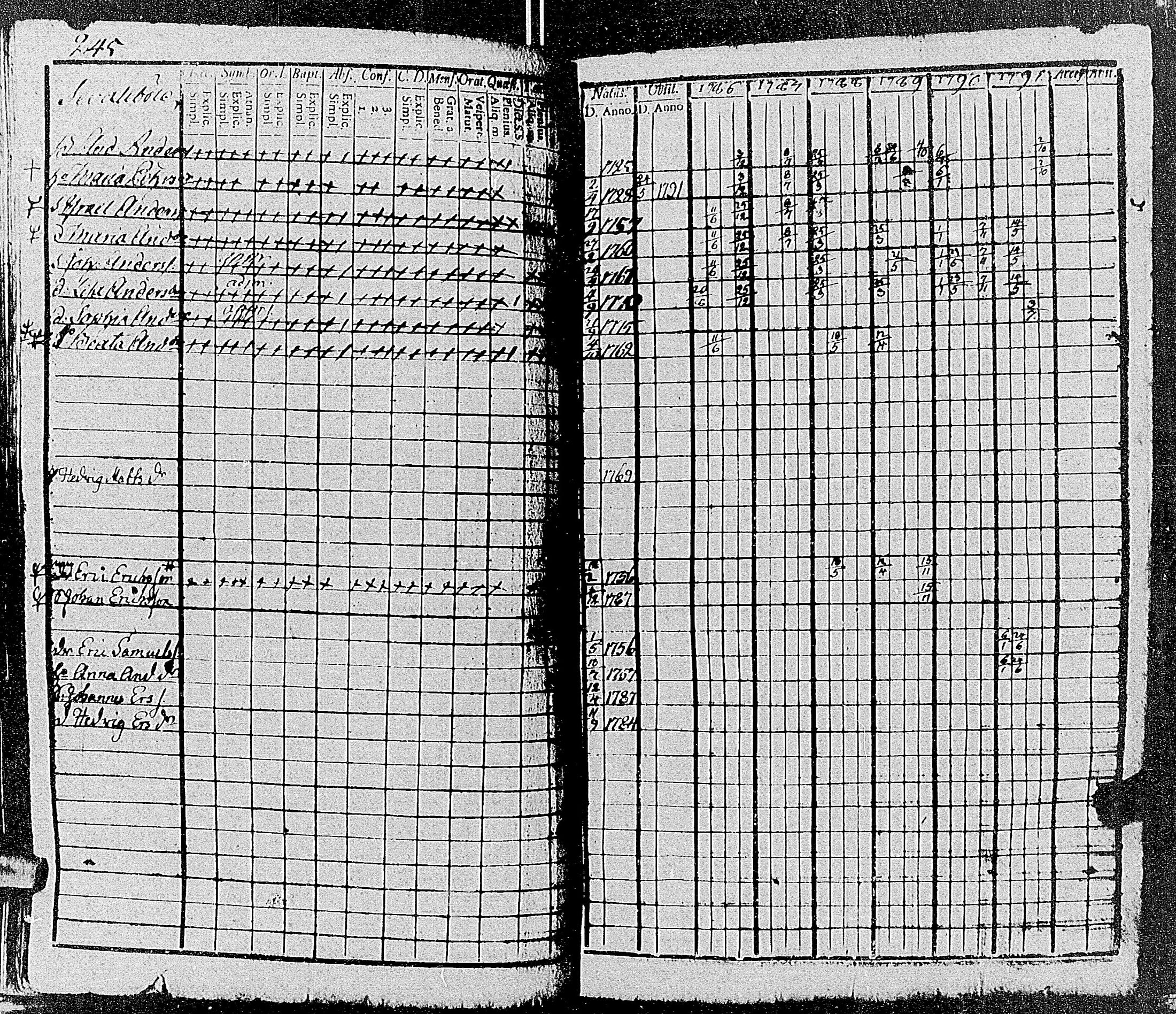 [ kuvat/250.jpg ]