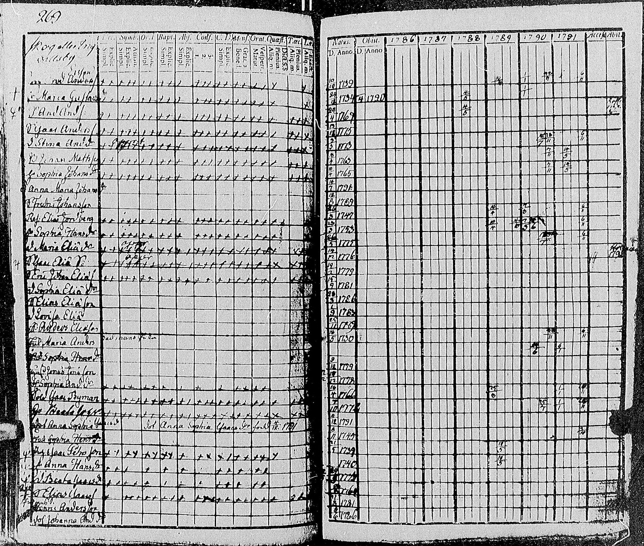 [ kuvat/274.jpg ]