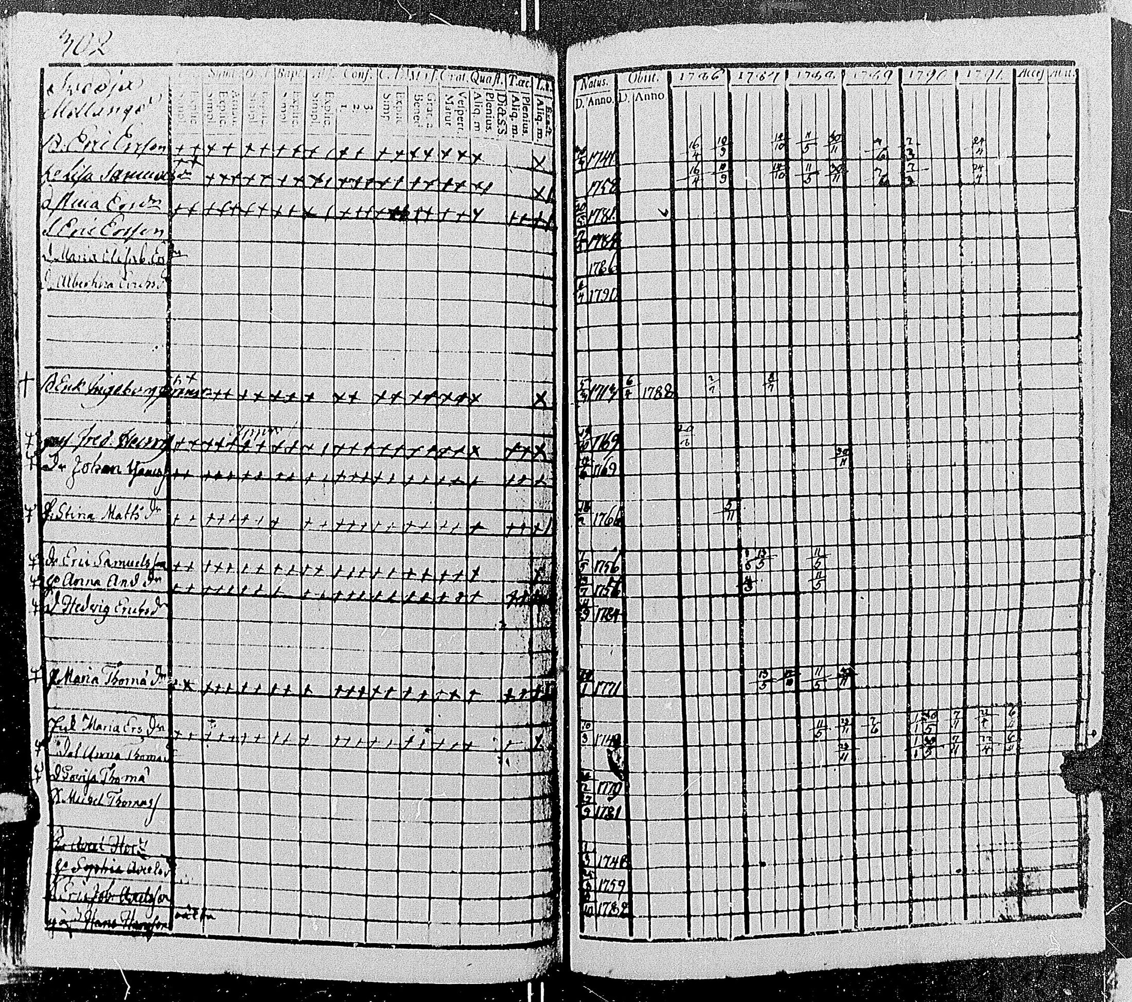 [ kuvat/306.jpg ]