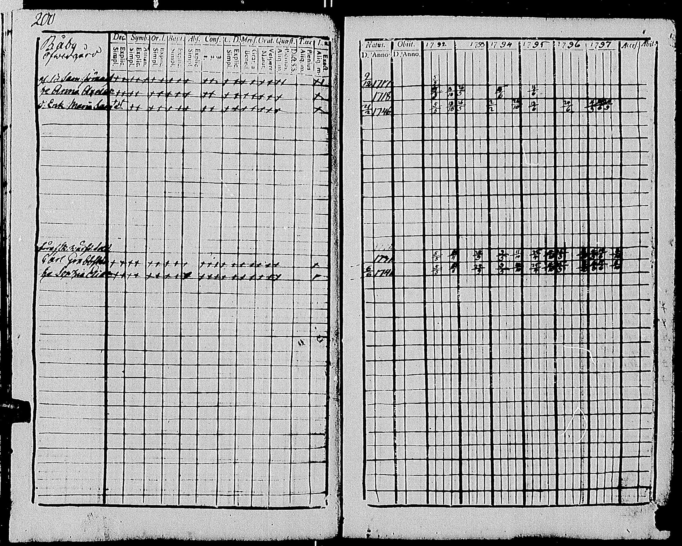 [ kuvat/208.jpg ]
