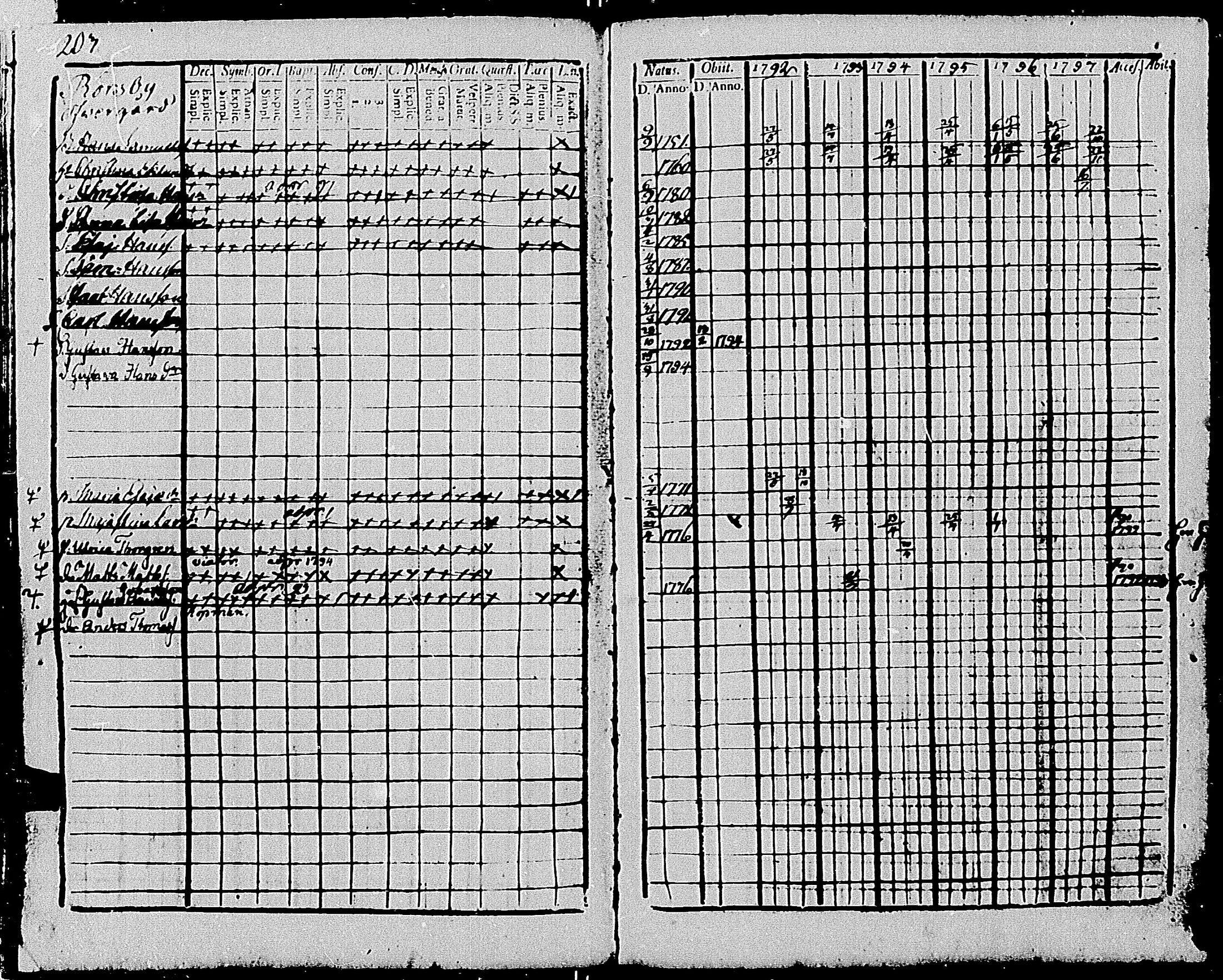 [ kuvat/211.jpg ]