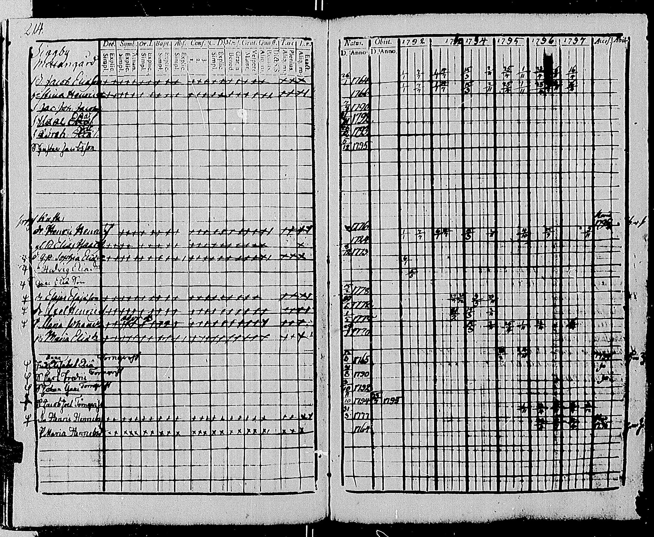 [ kuvat/223.jpg ]
