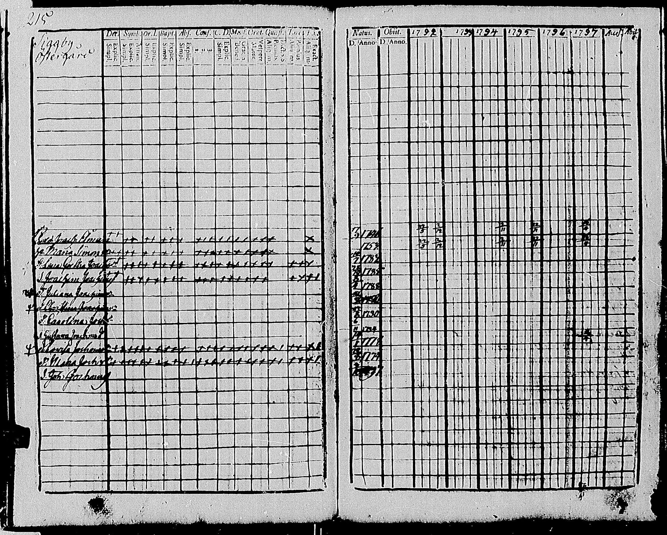 [ kuvat/224.jpg ]