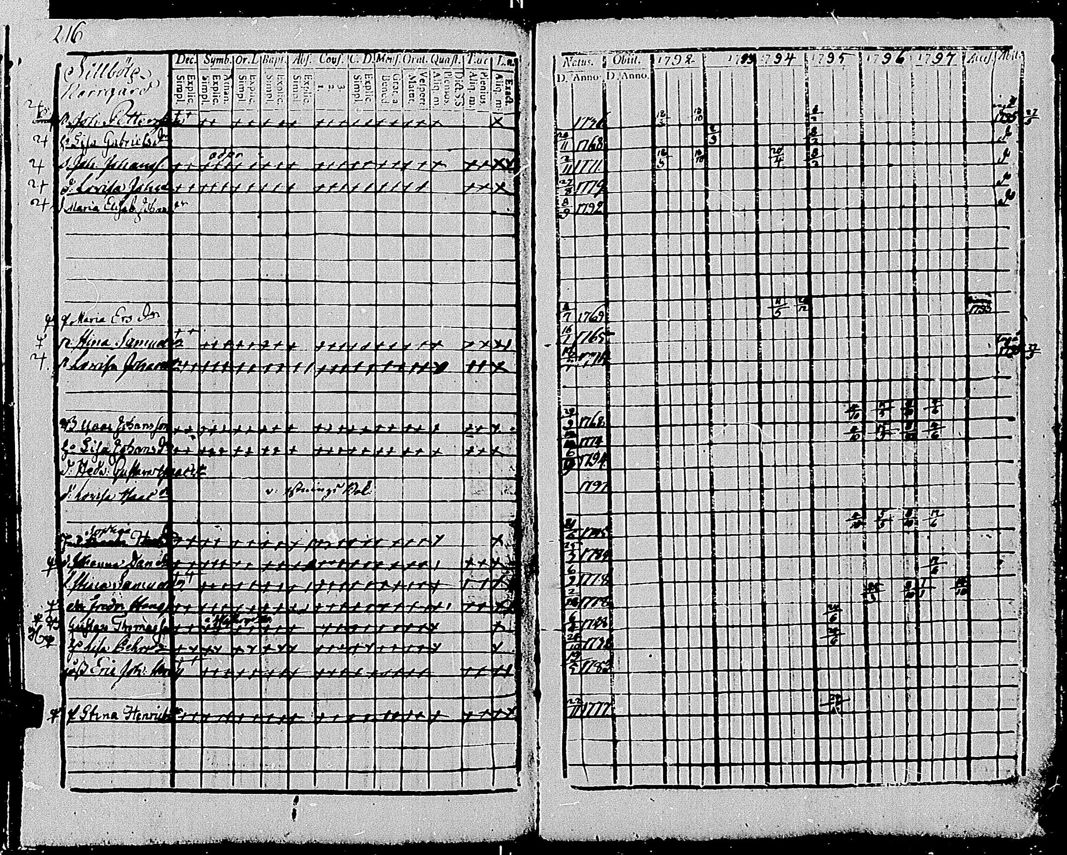 [ kuvat/225.jpg ]