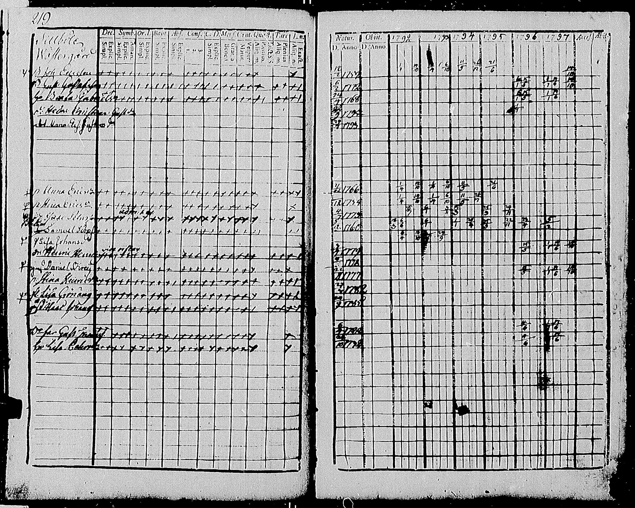 [ kuvat/228.jpg ]