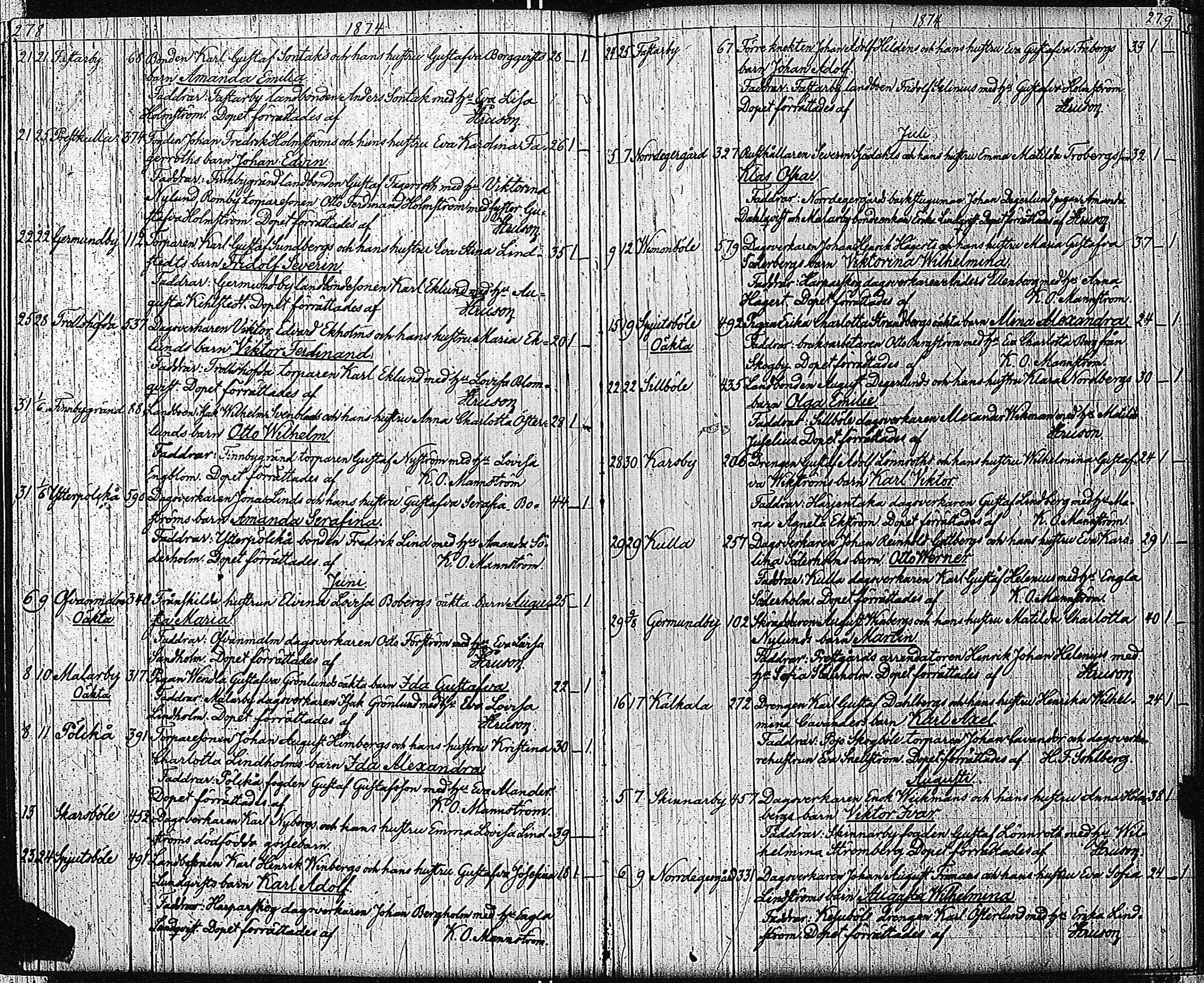 [ kuvat/146.jpg ]