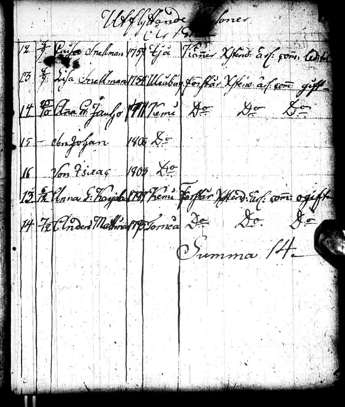 [ kuvat/32.jpg ]