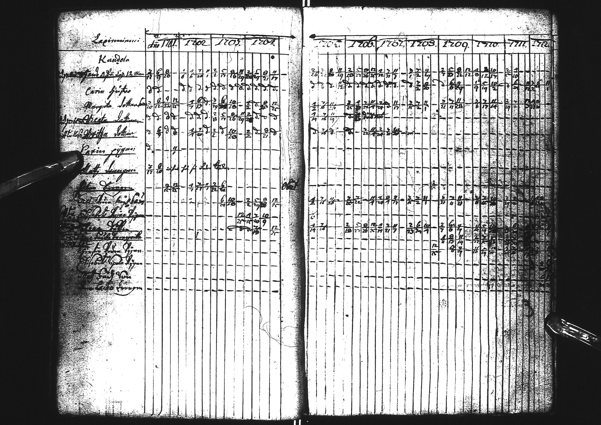 [ kuvat/42.jpg ]