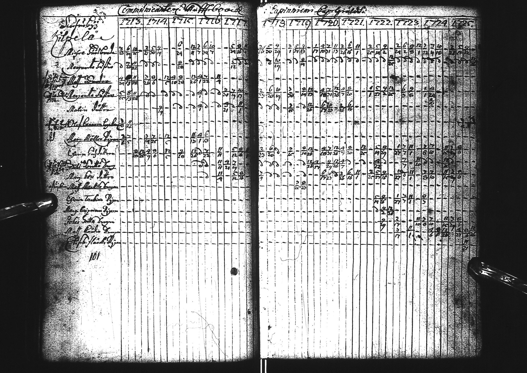 [ kuvat/75.jpg ]