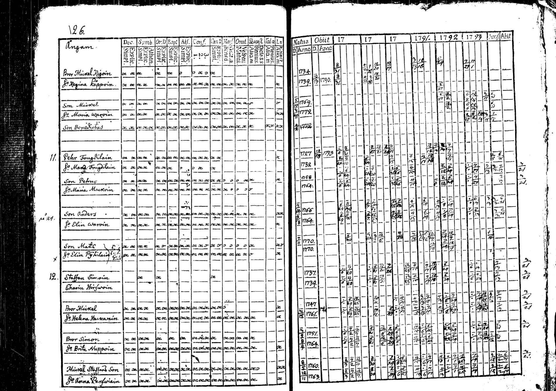 [ kuvat/128.jpg ]