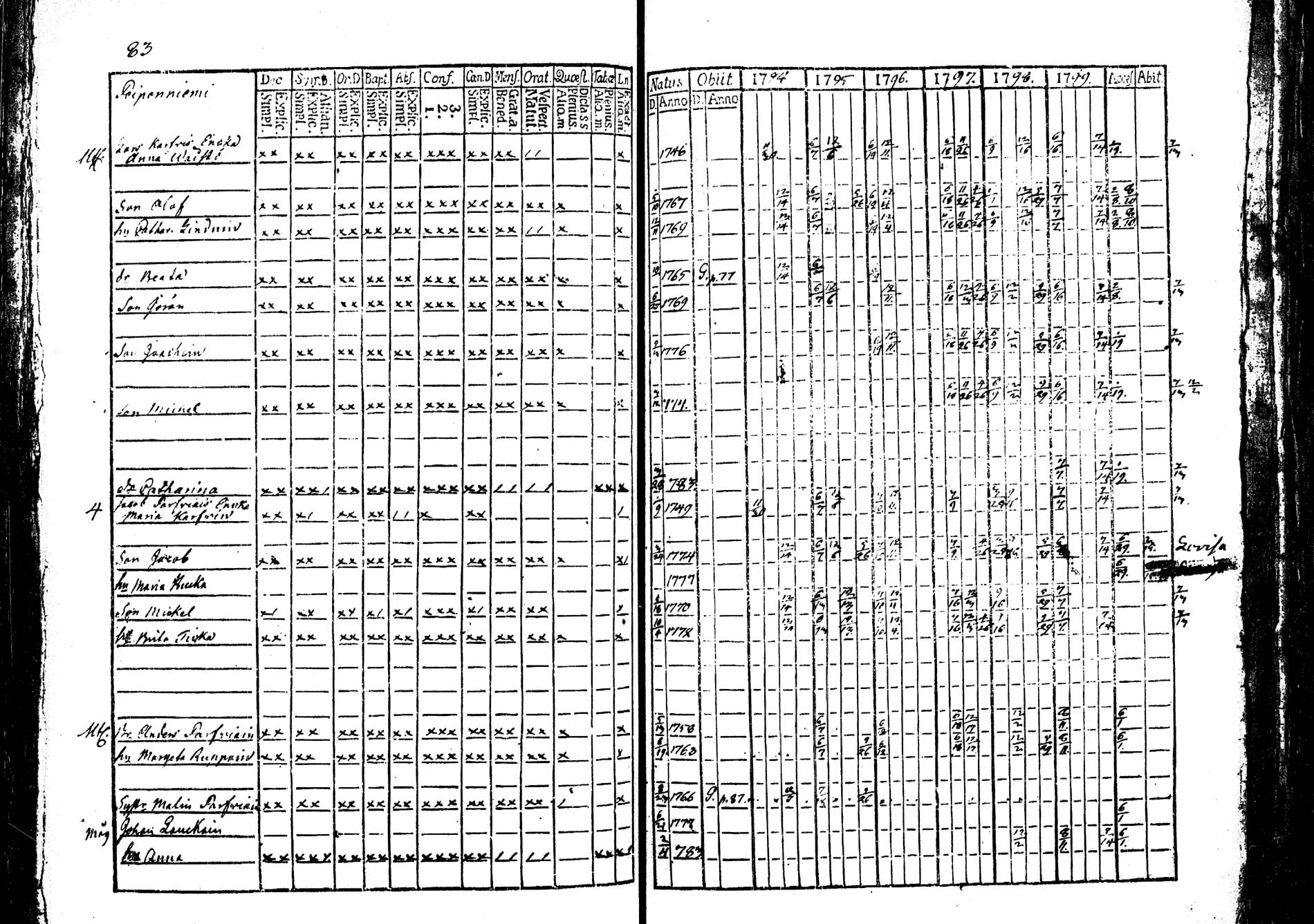[ kuvat/82.jpg ]