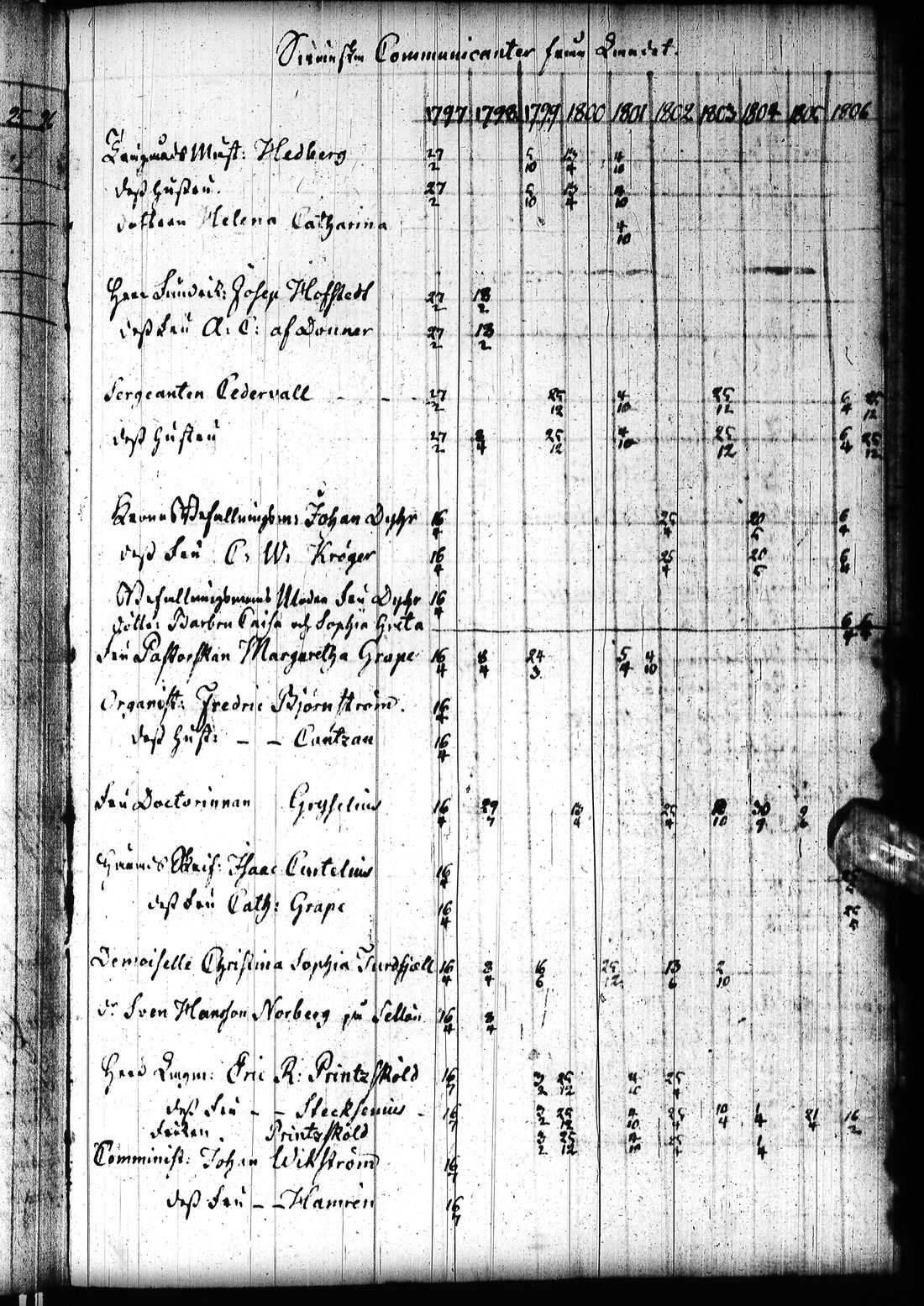 [ kuvat/222.jpg ]