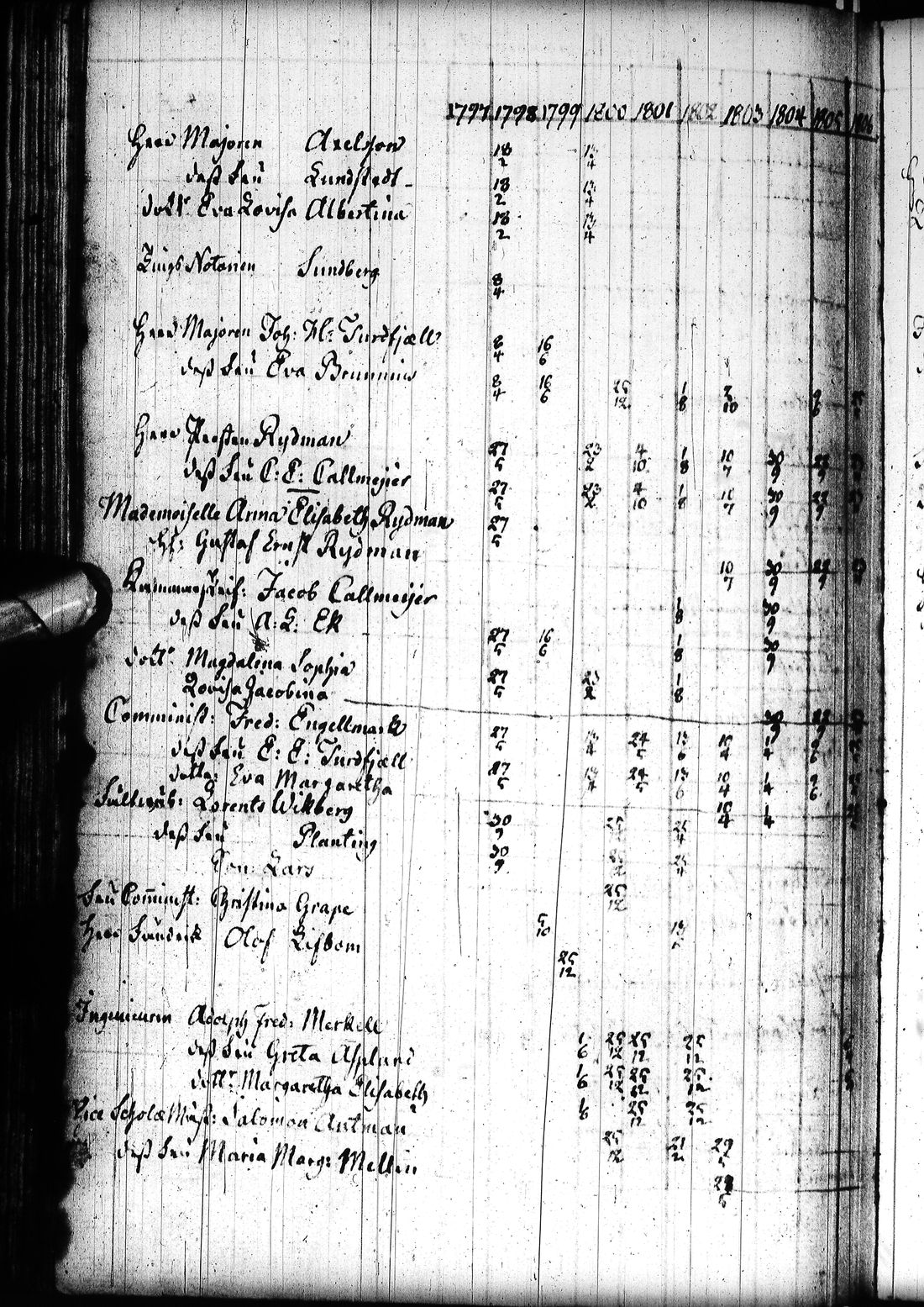 [ kuvat/223.jpg ]