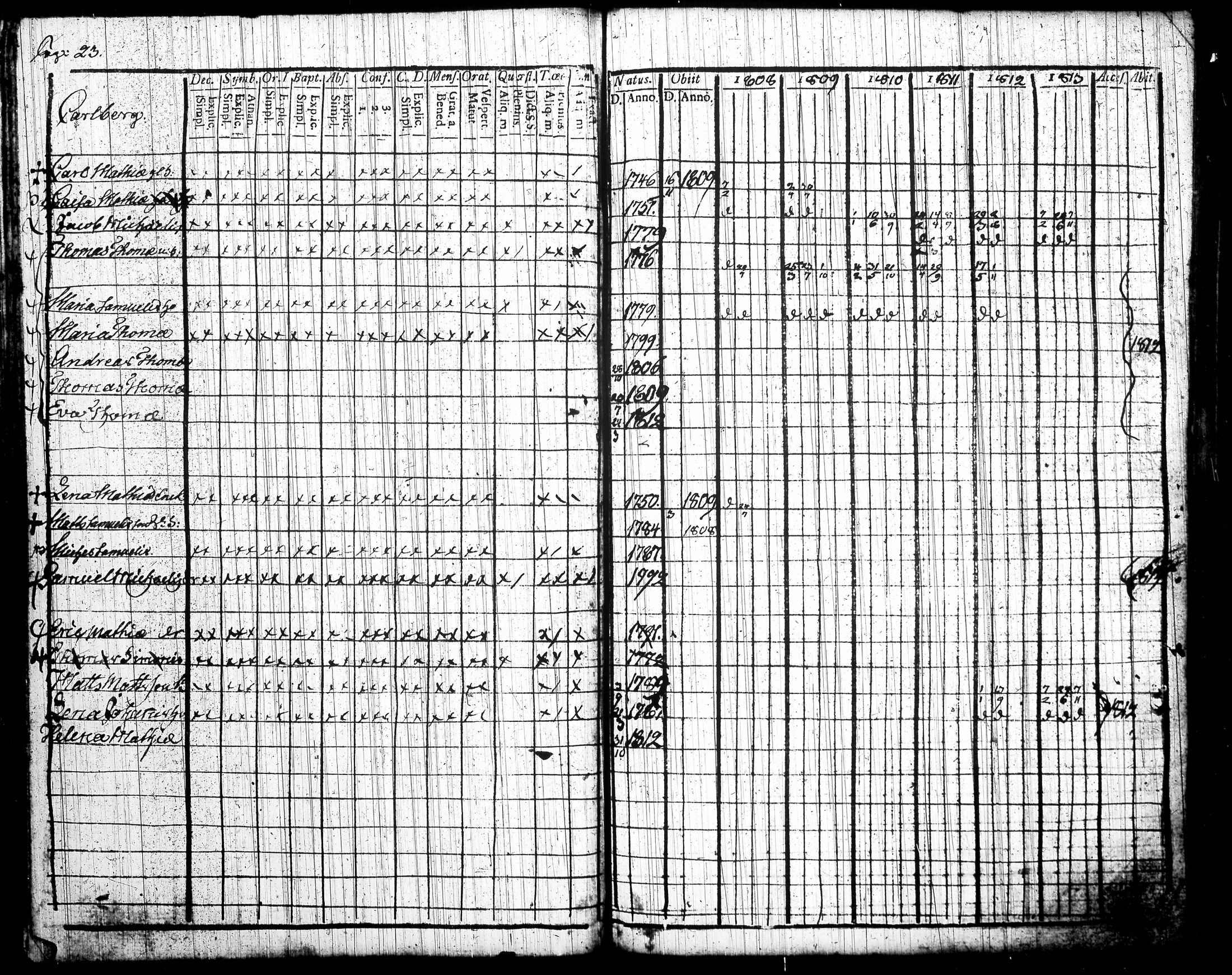 [ kuvat/135.jpg ]