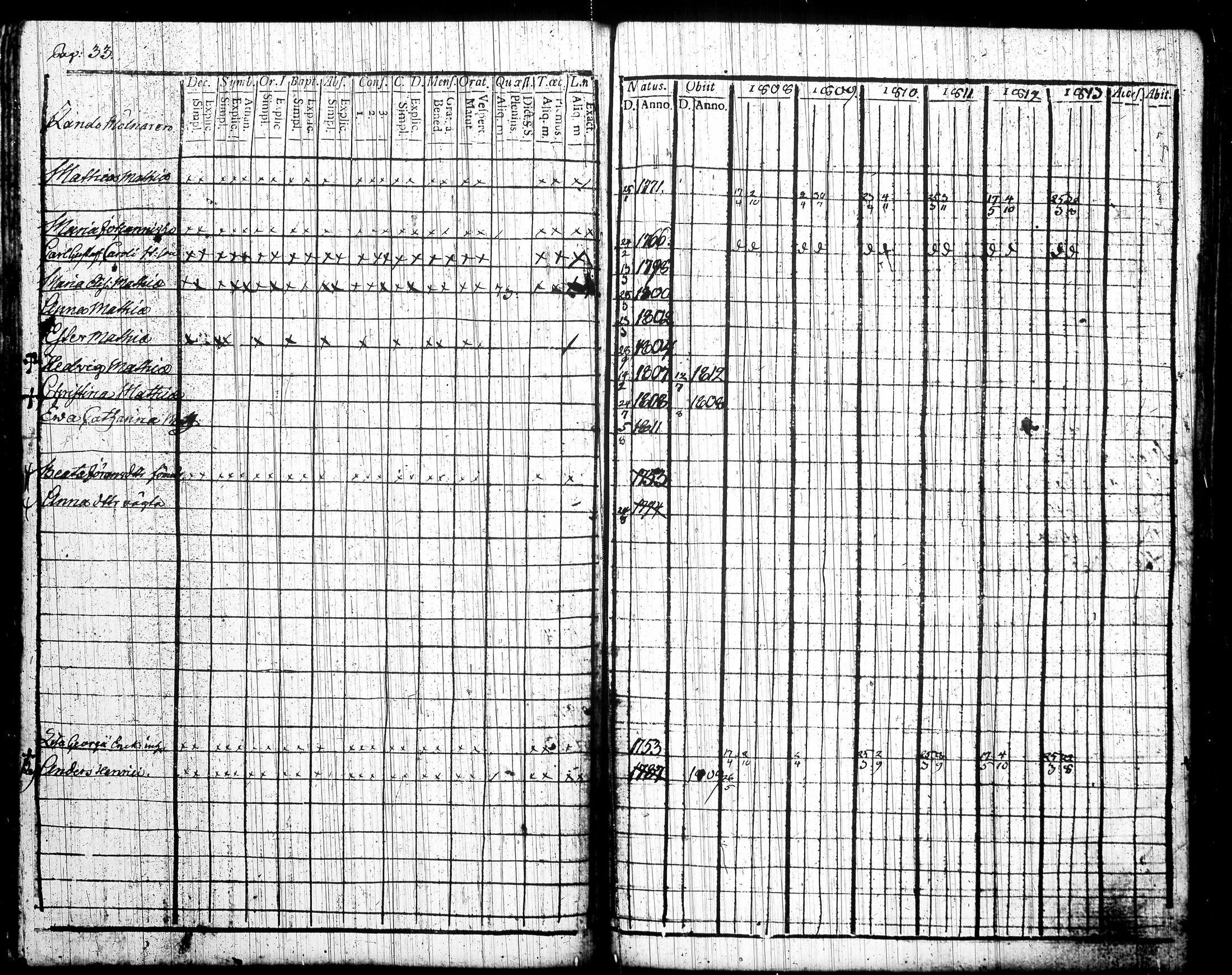 [ kuvat/145.jpg ]