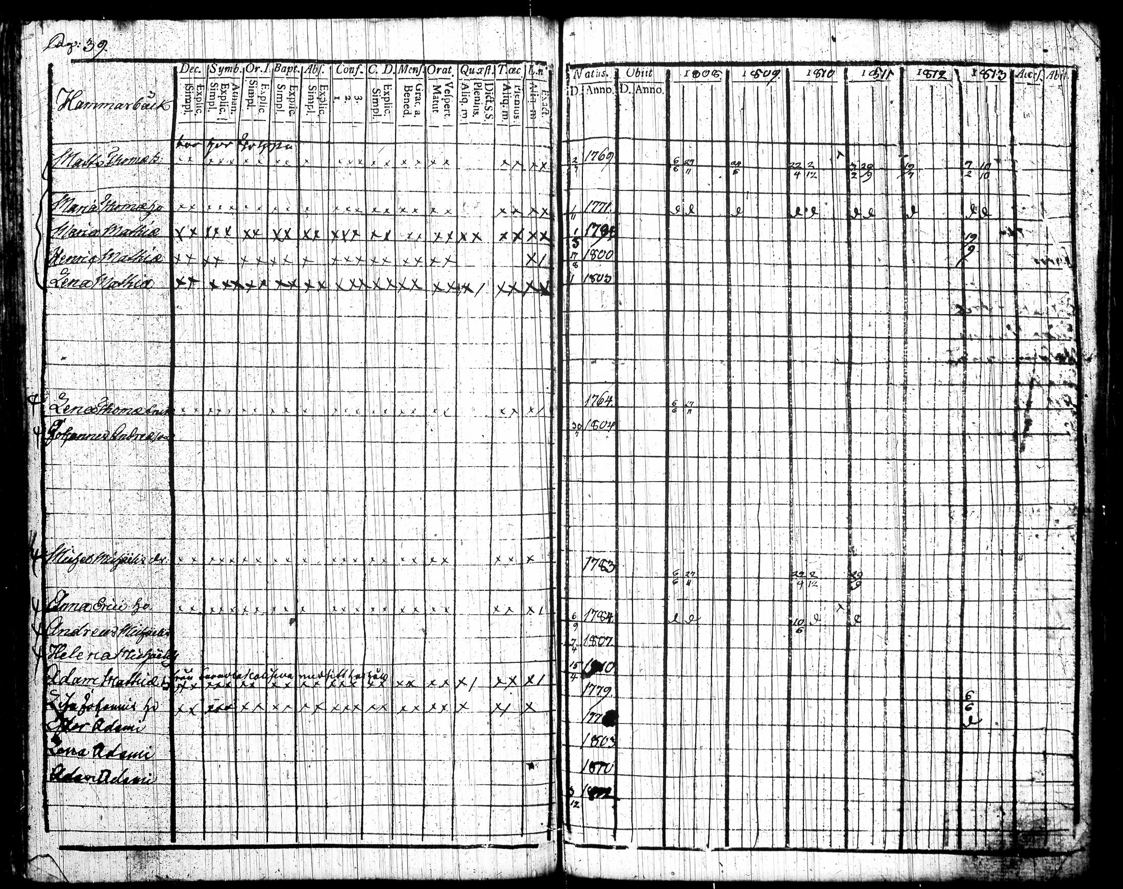 [ kuvat/151.jpg ]