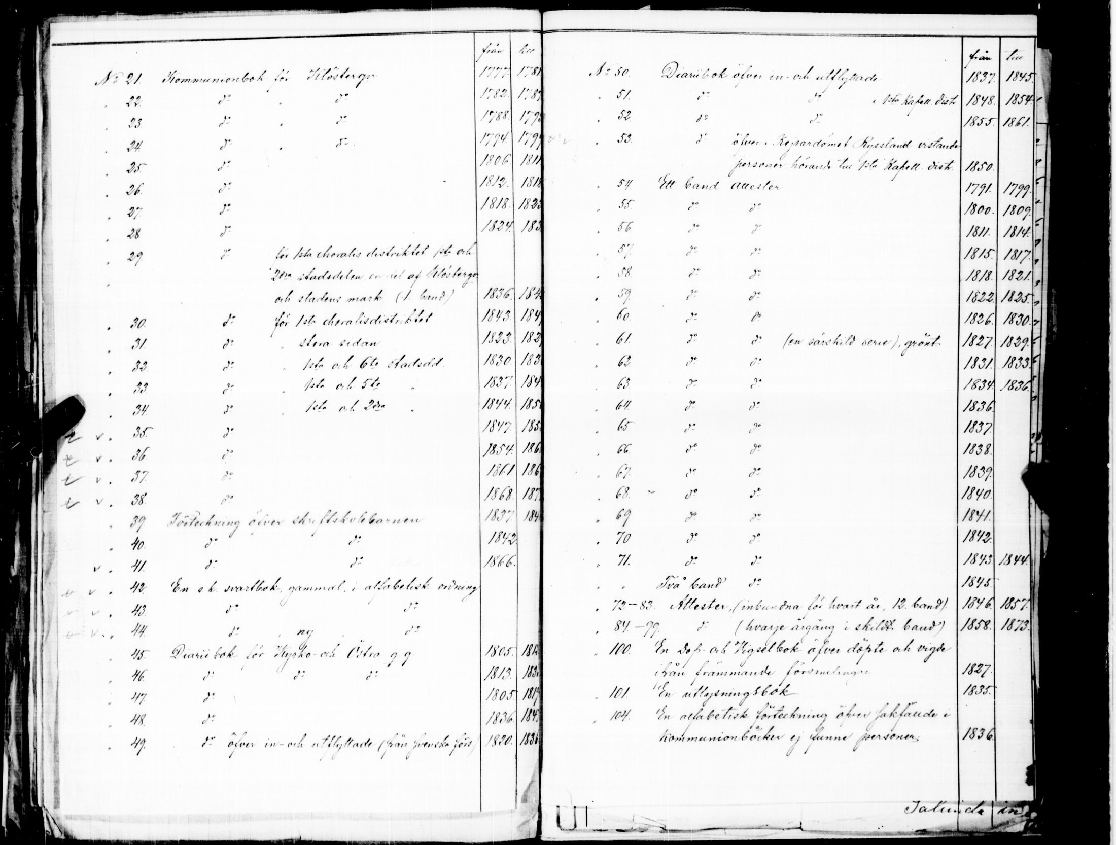 [ kuvat/86.jpg ]