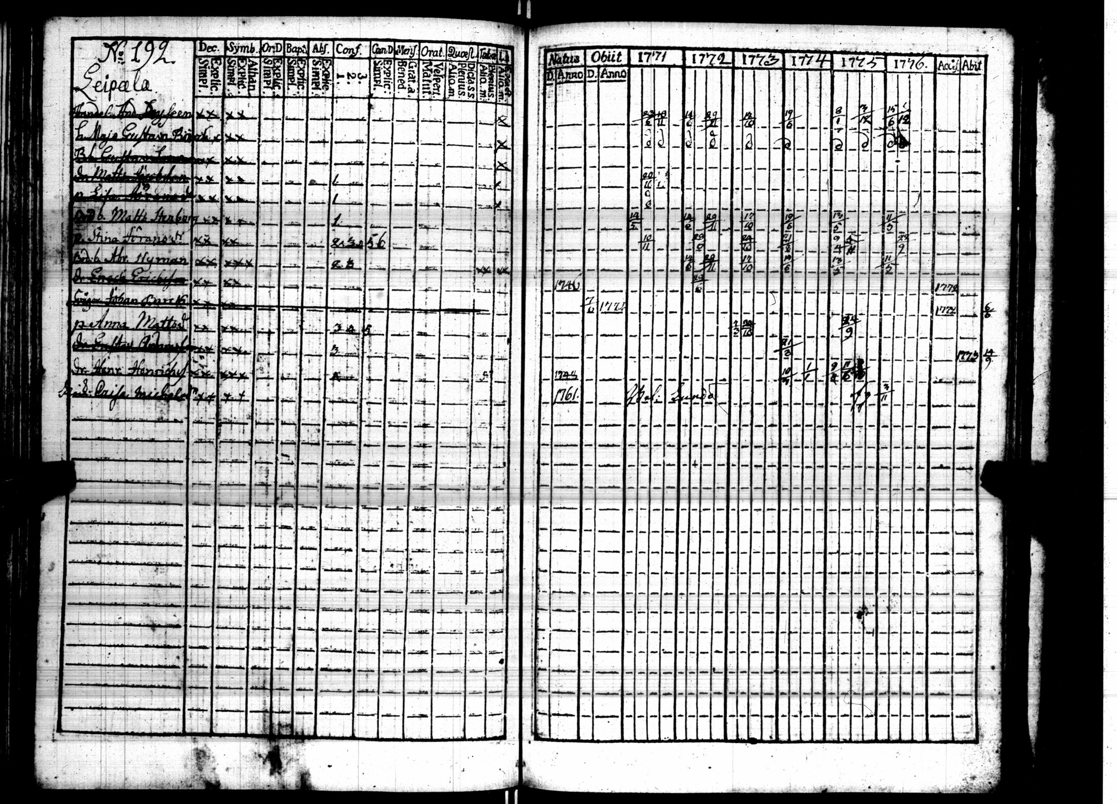 [ kuvat/224.jpg ]