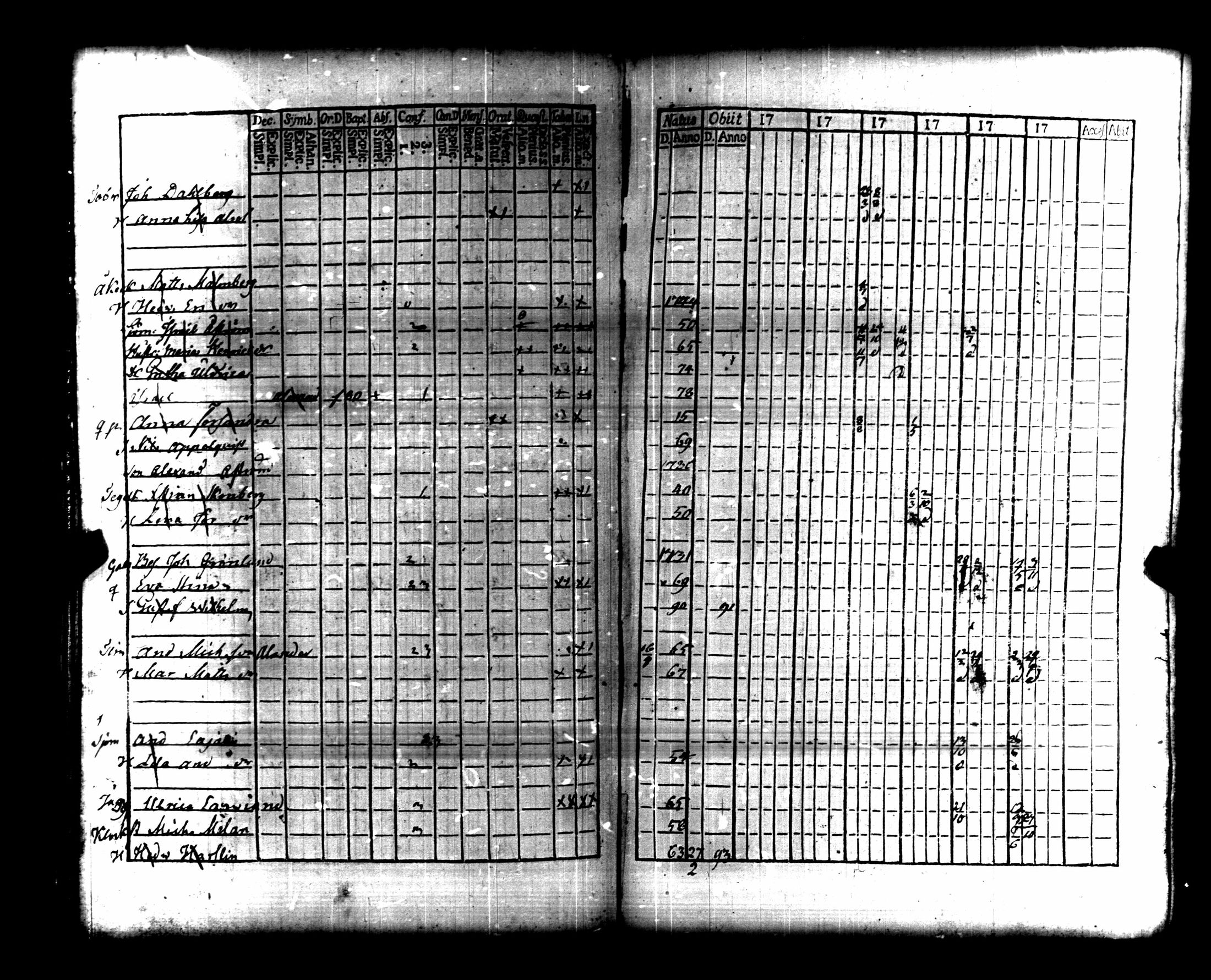 [ kuvat/224.jpg ]