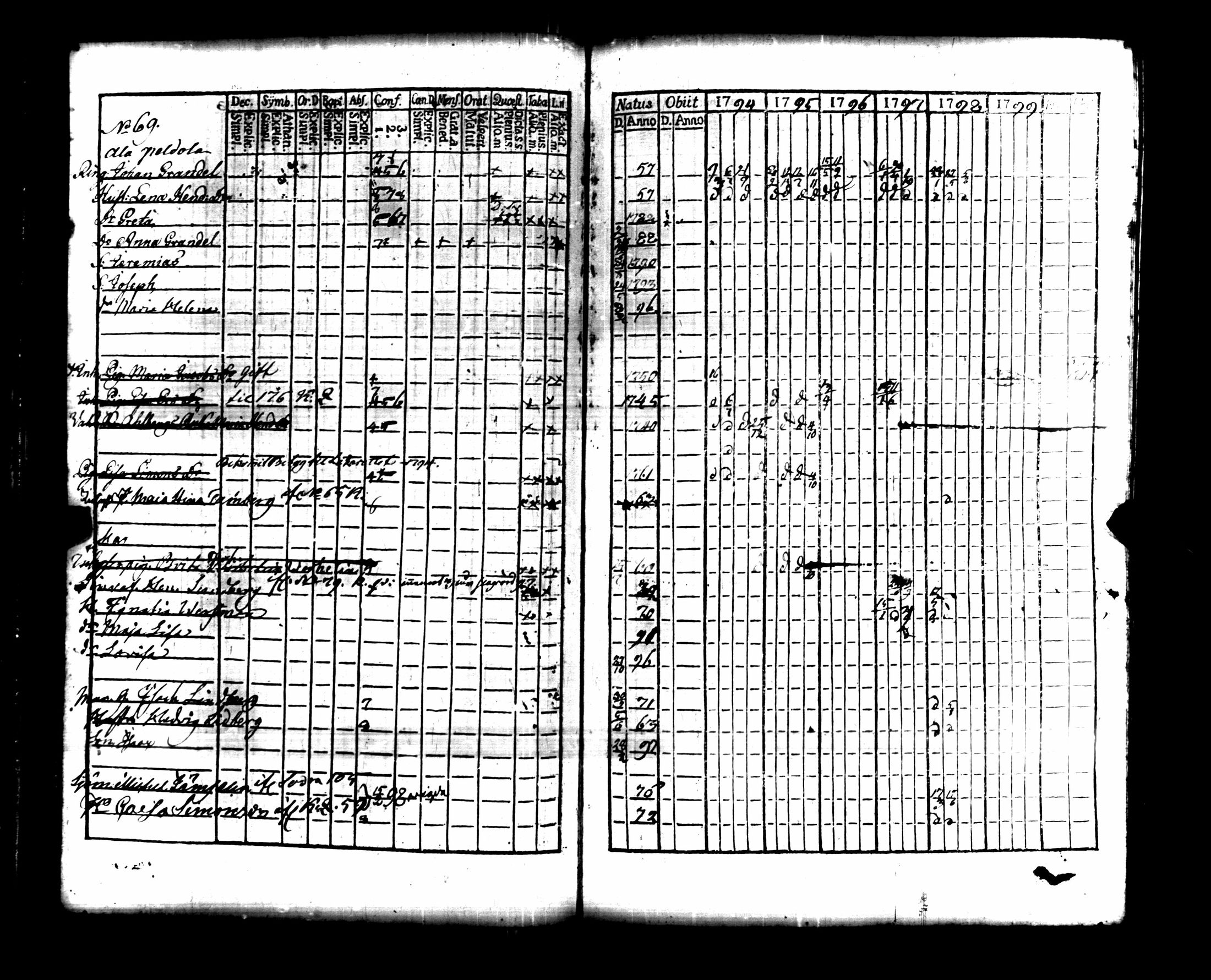 [ kuvat/92.jpg ]