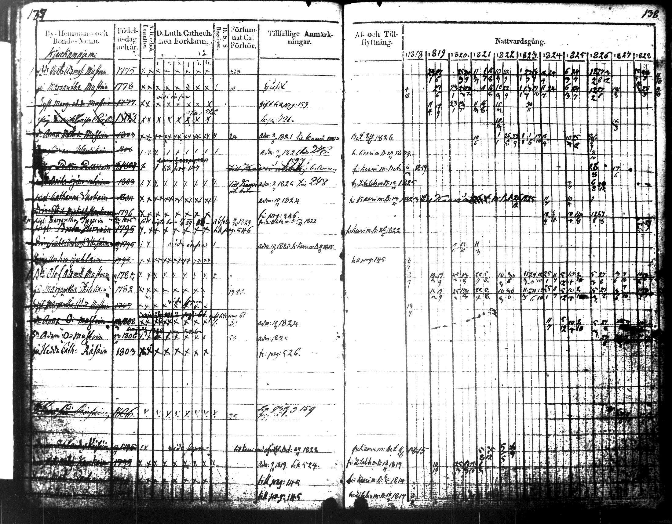 [ kuvat/92.jpg ]