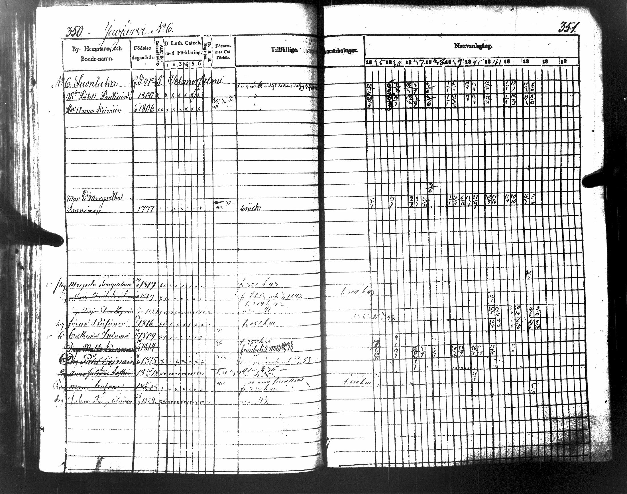 [ kuvat/198.jpg ]