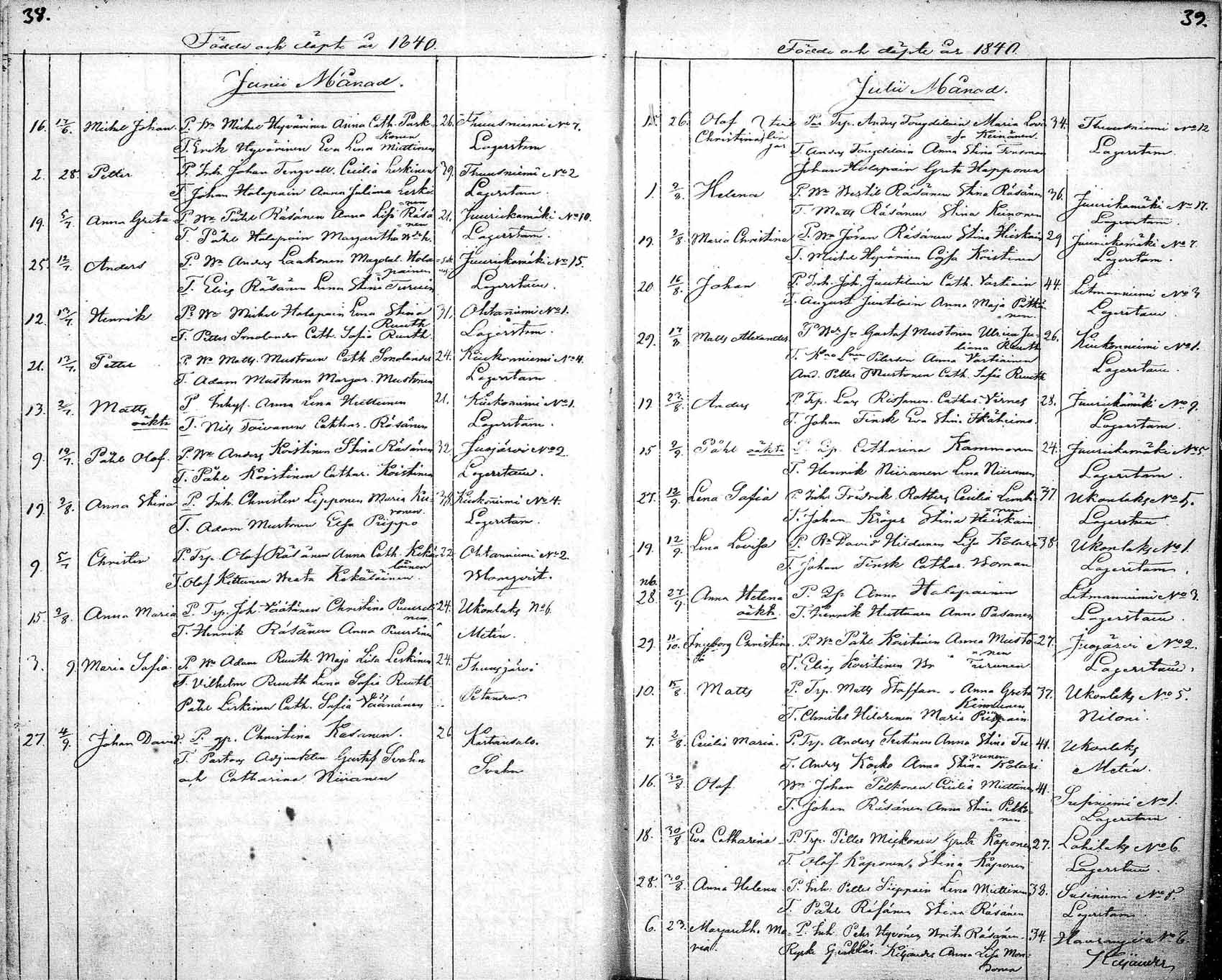 [ kuvat/222.jpg ]