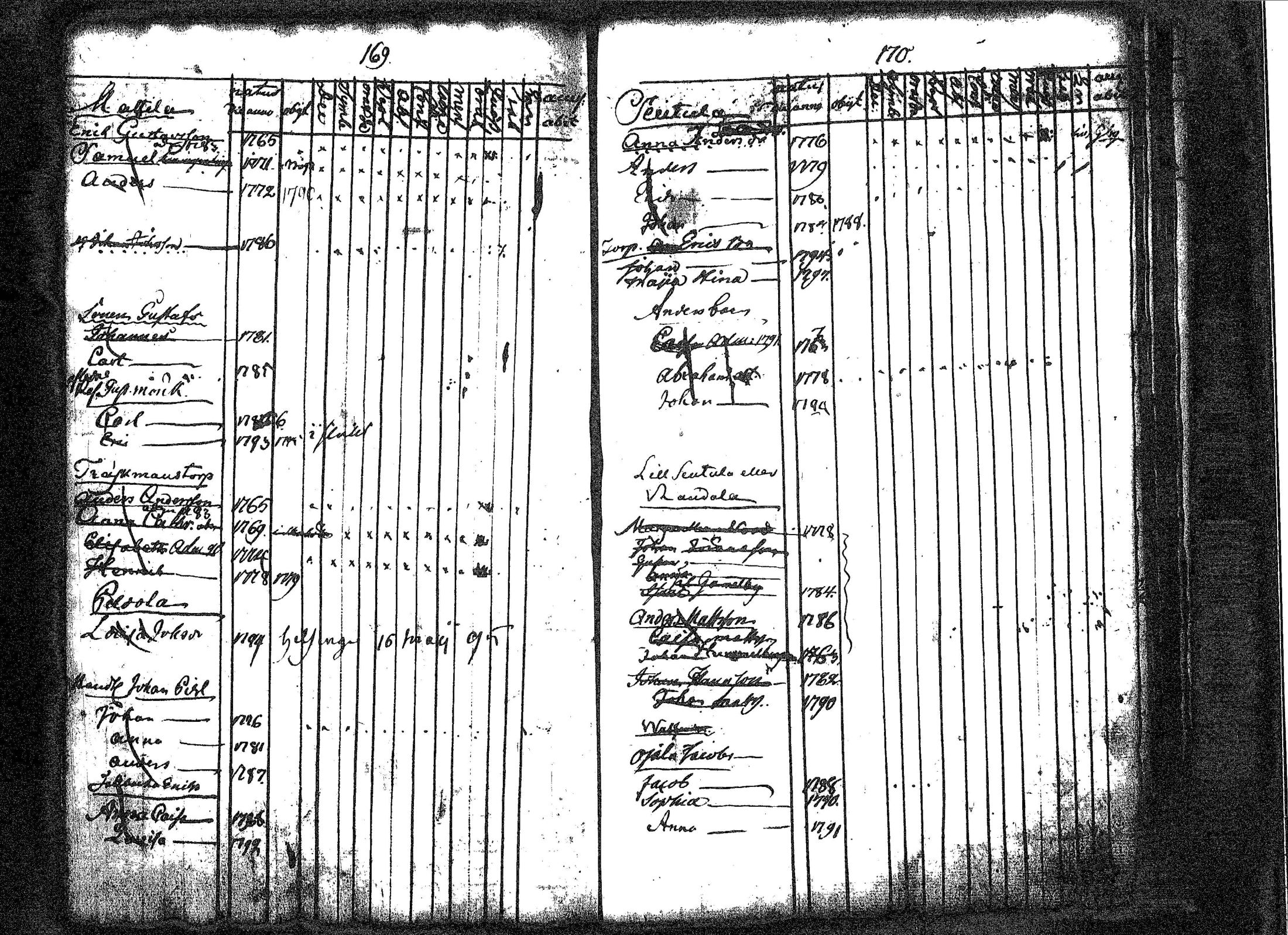 [ kuvat/92.jpg ]