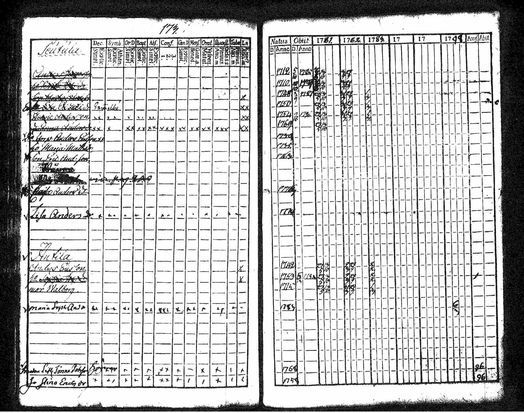 [ kuvat/174.jpg ]