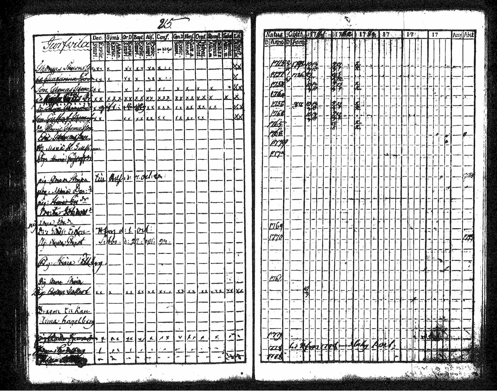[ kuvat/217.jpg ]